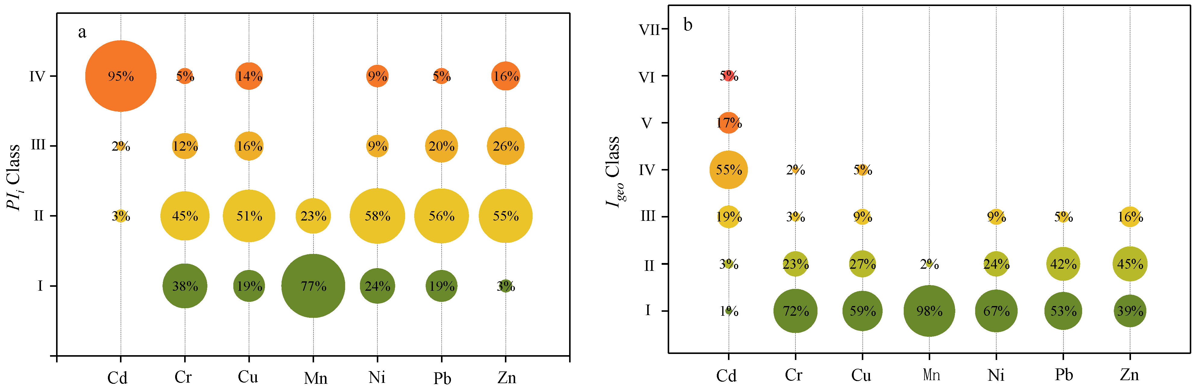 Applsci 11 09615 g003