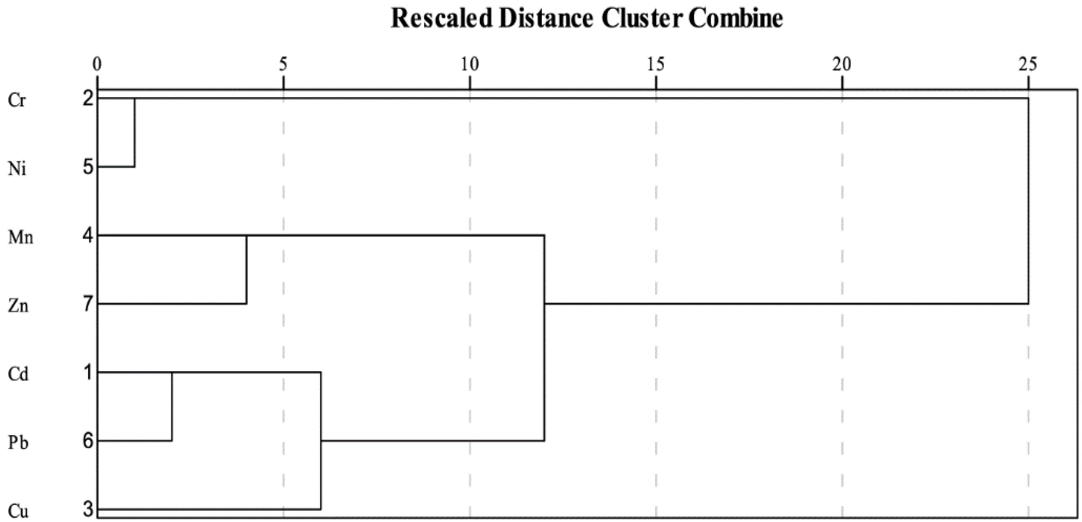 Applsci 11 09615 g006