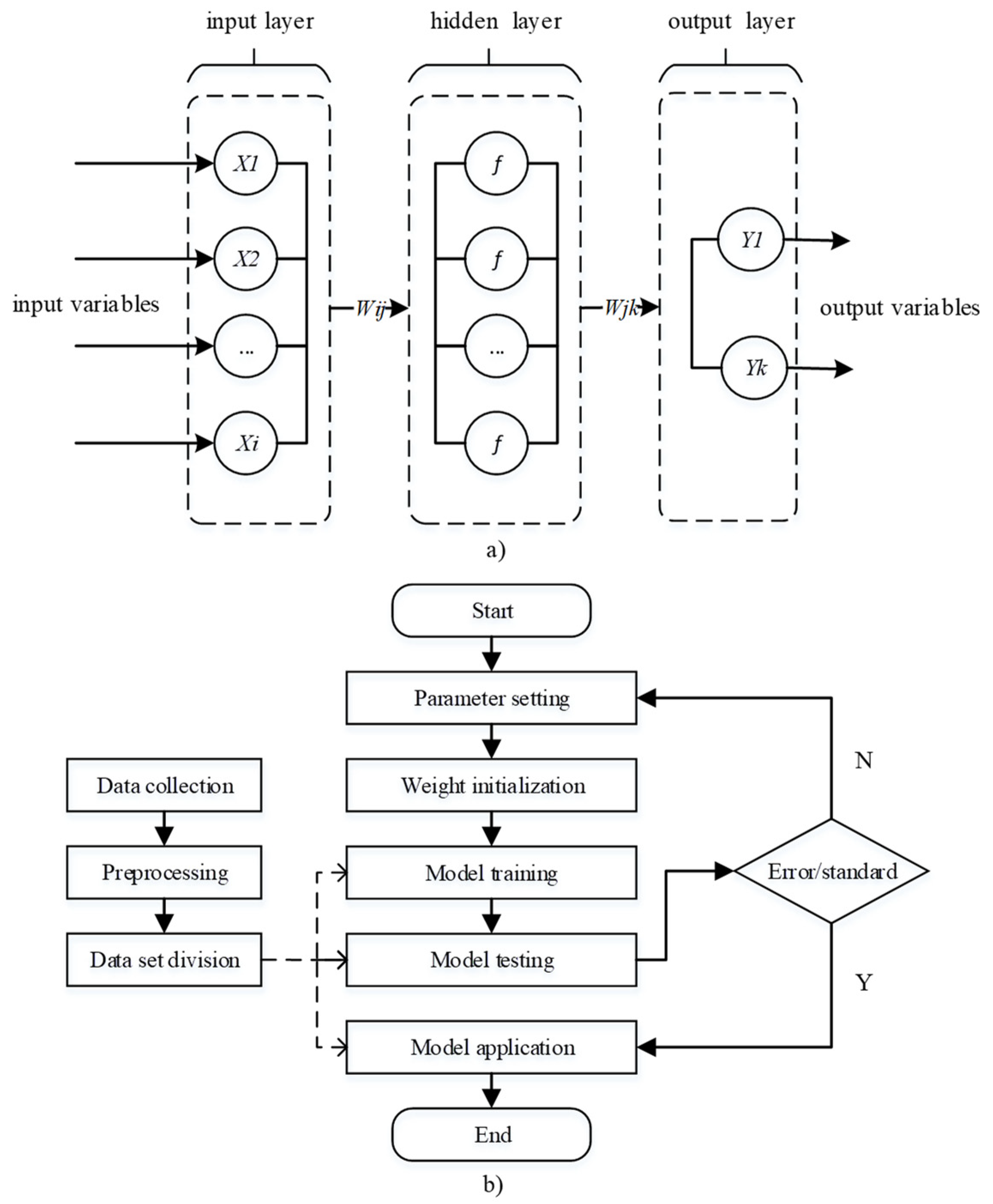 Applsci 11 09616 g001
