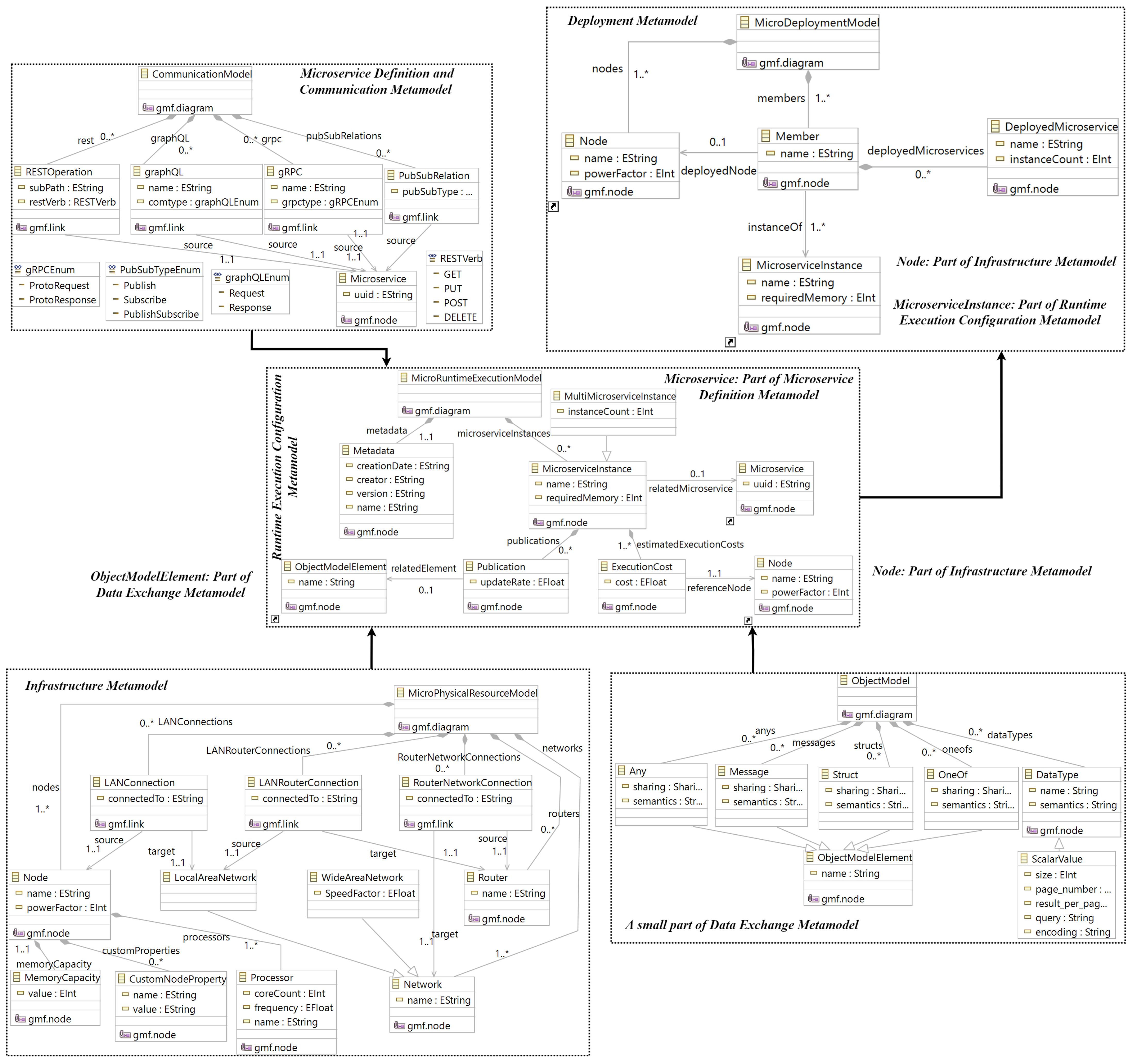 Applsci 11 09617 g0a1 550