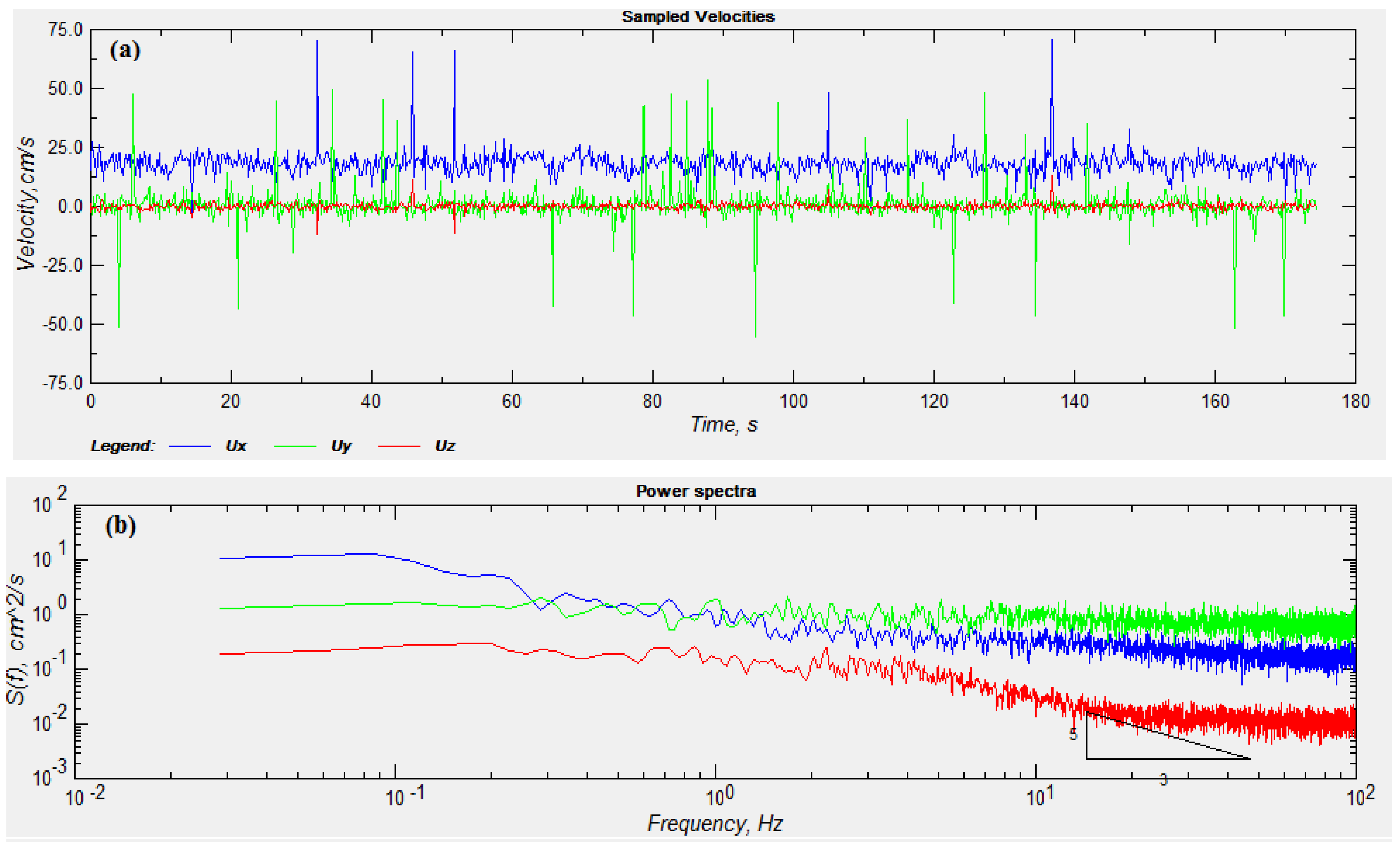 Applsci 11 09619 g003 550