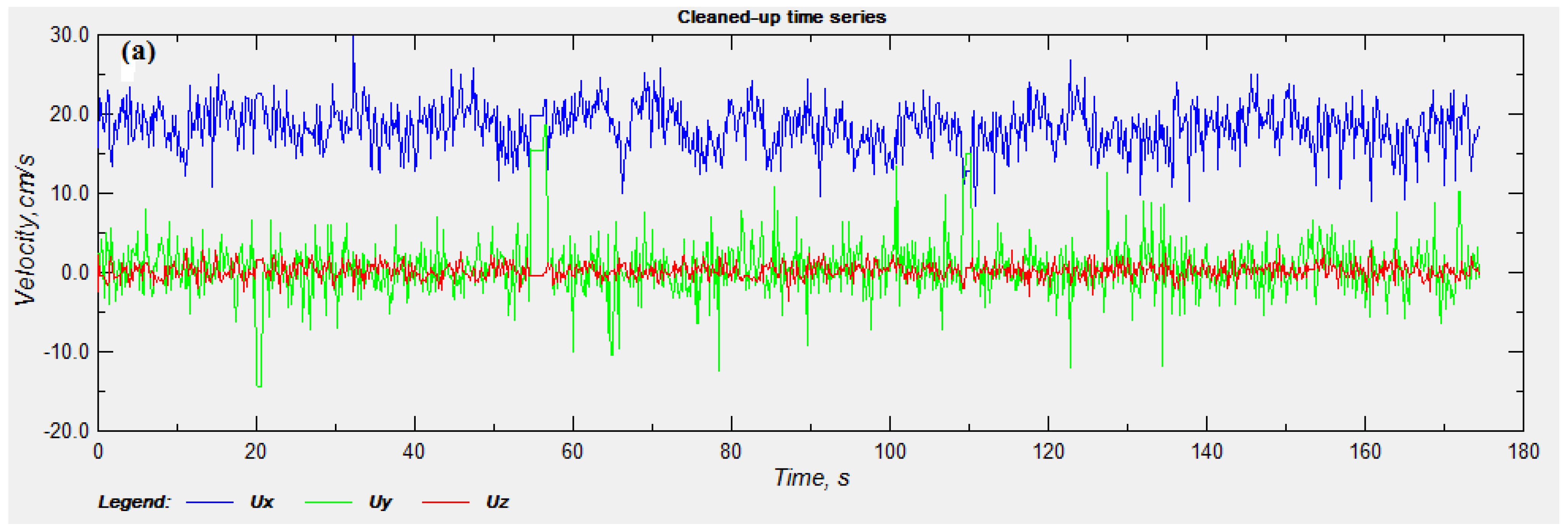 Applsci 11 09619 g004a 550