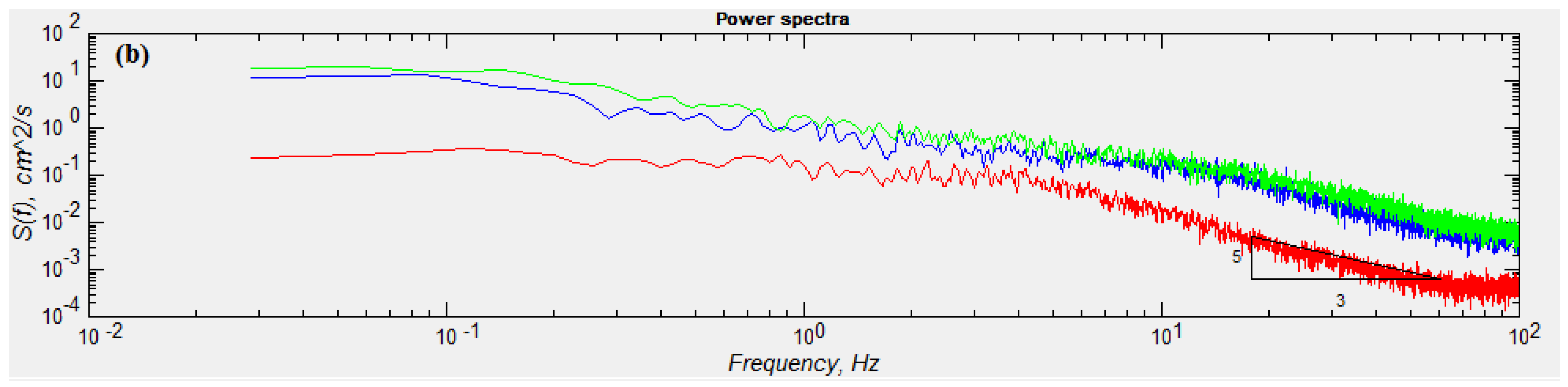 Applsci 11 09619 g004b 550