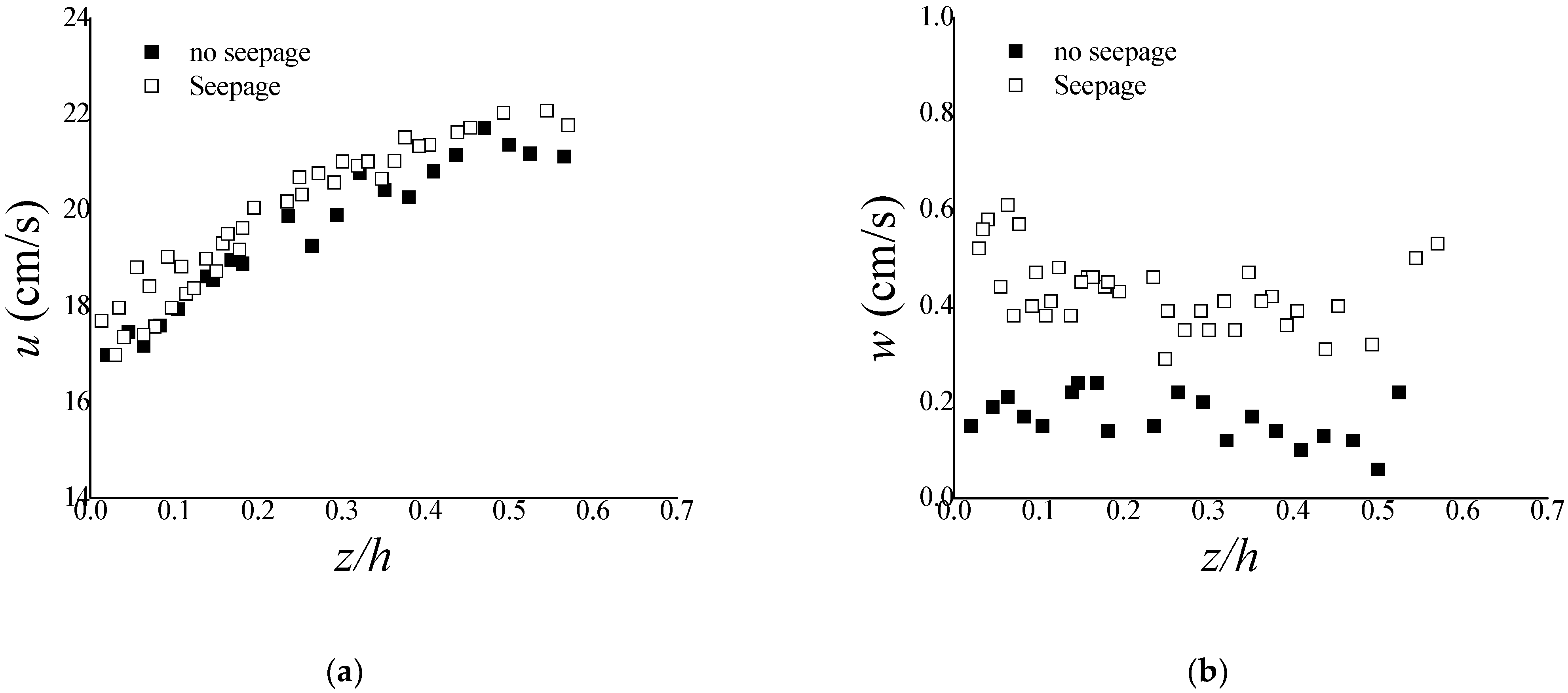 Applsci 11 09619 g005 550