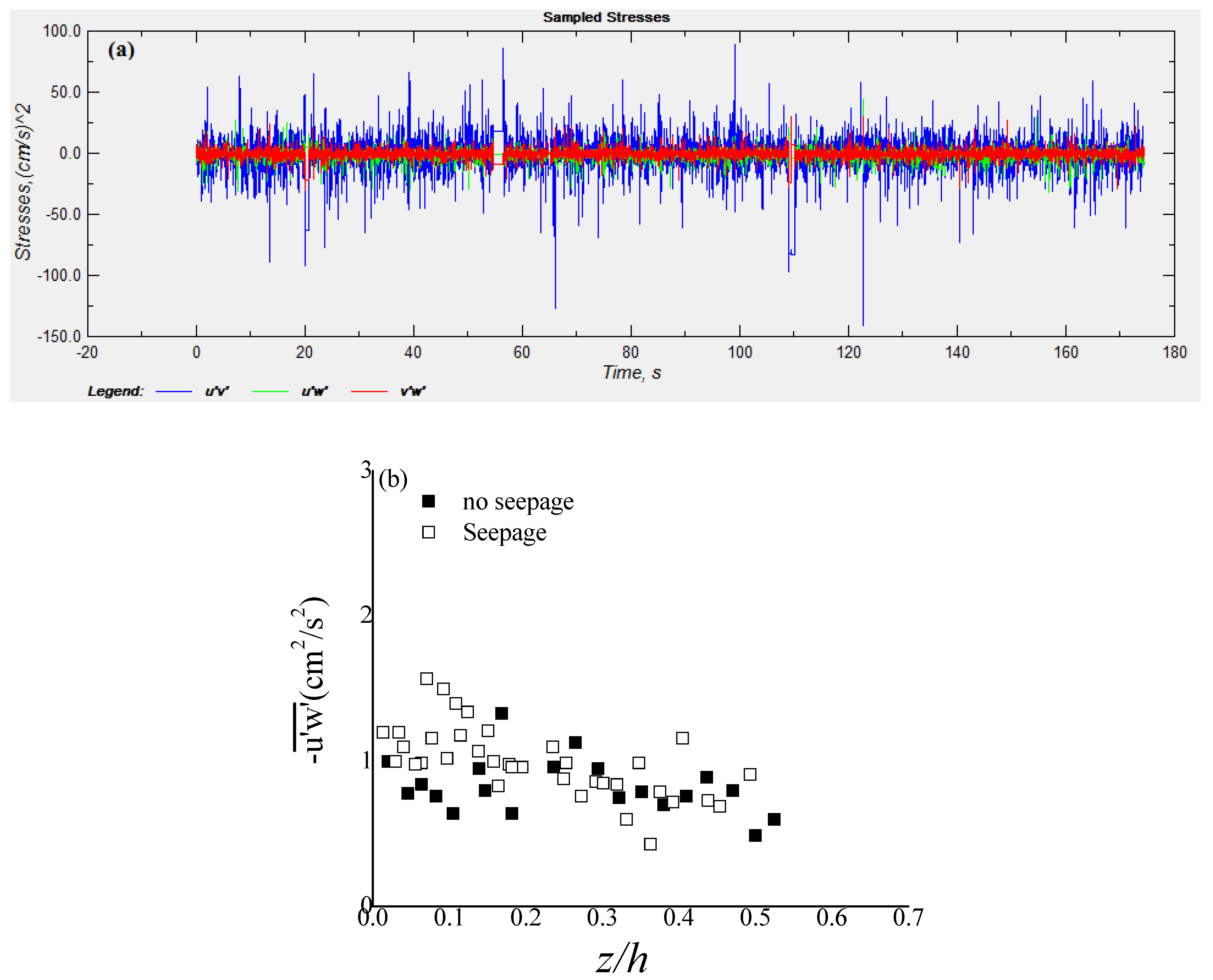 Applsci 11 09619 g006 550