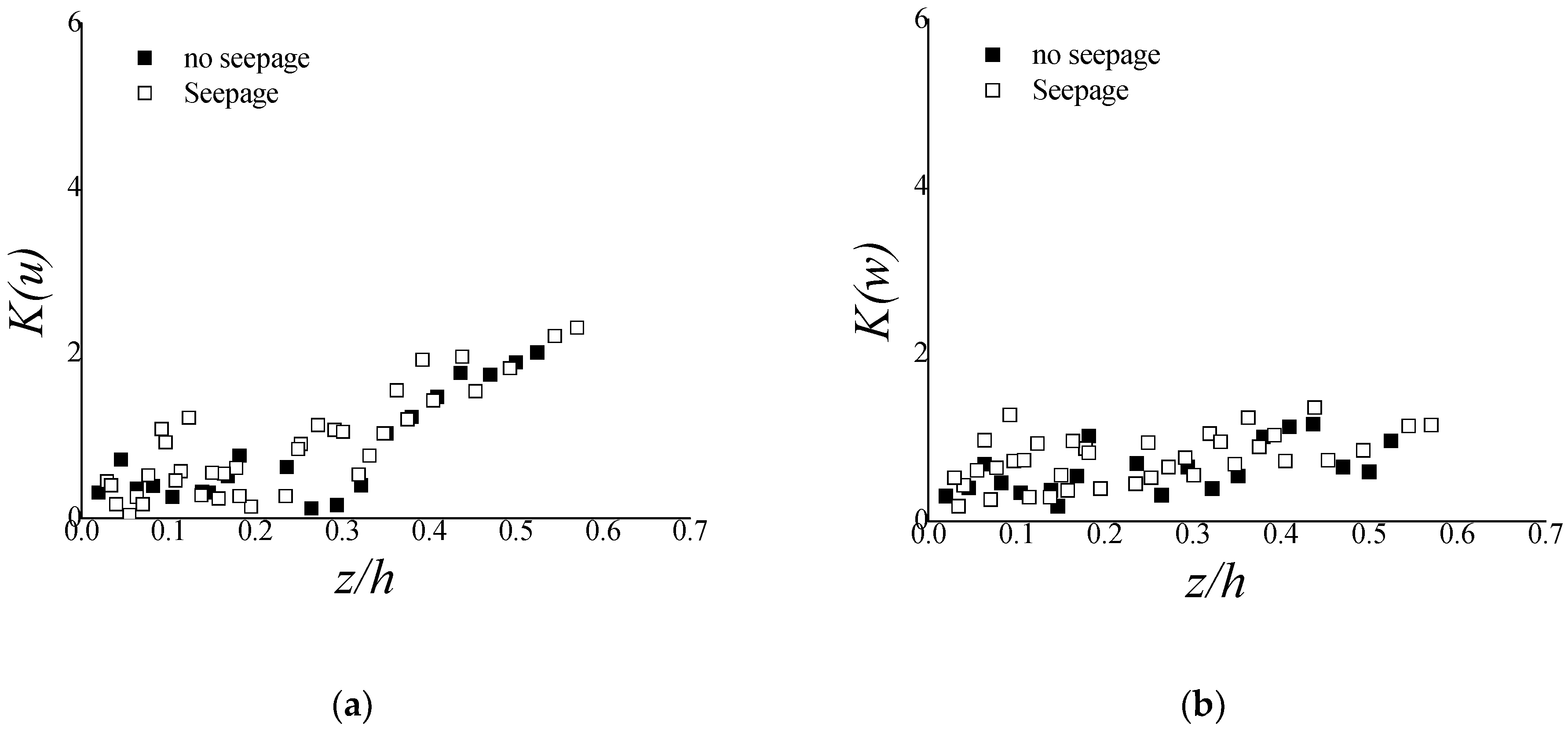 Applsci 11 09619 g009 550