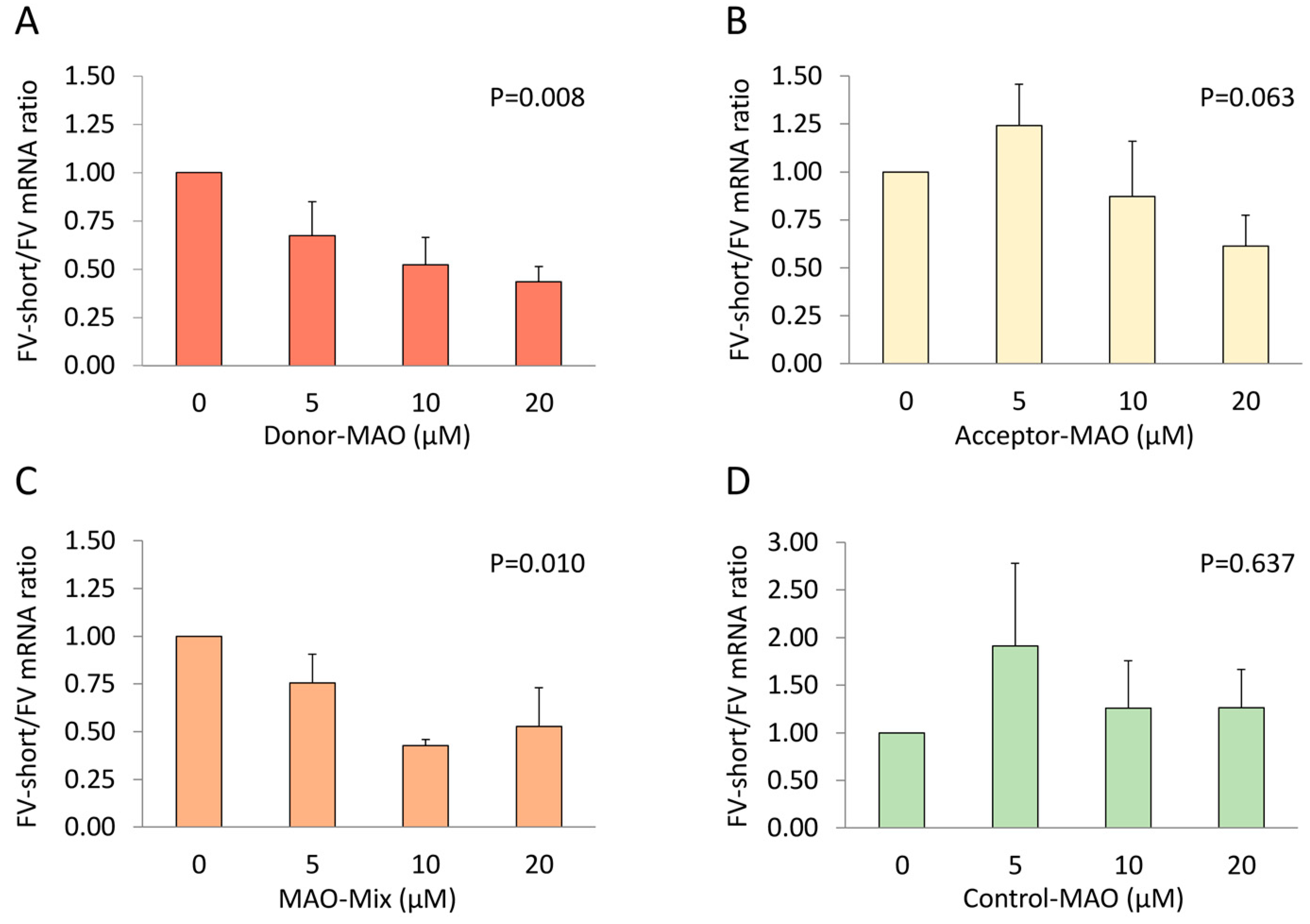 Applsci 11 09621 g005