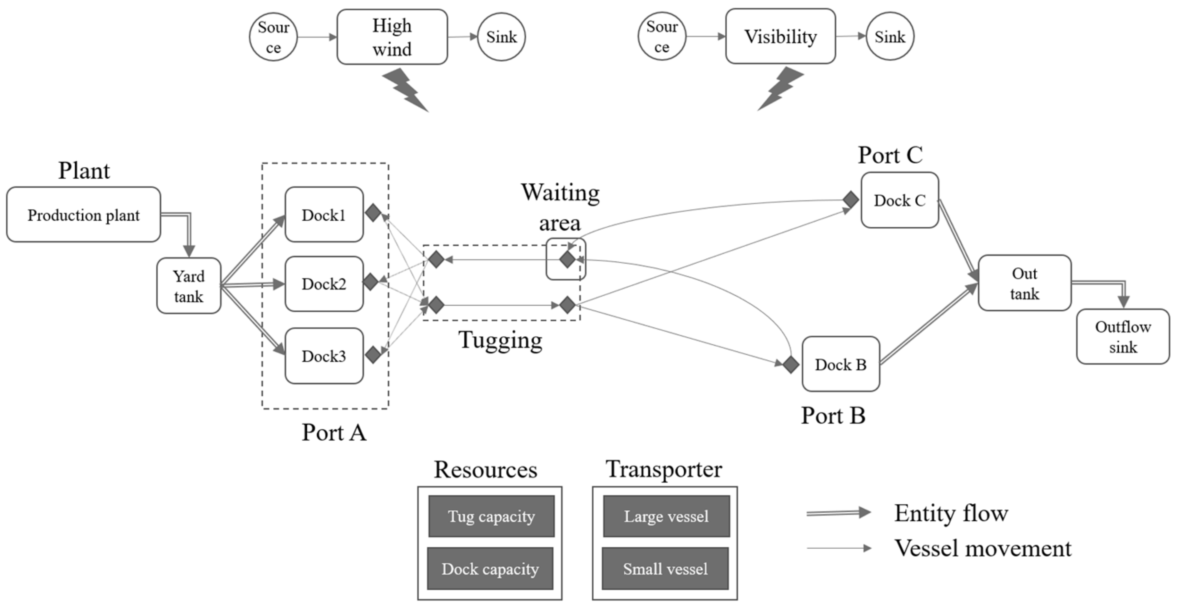 Applsci 11 09626 g002