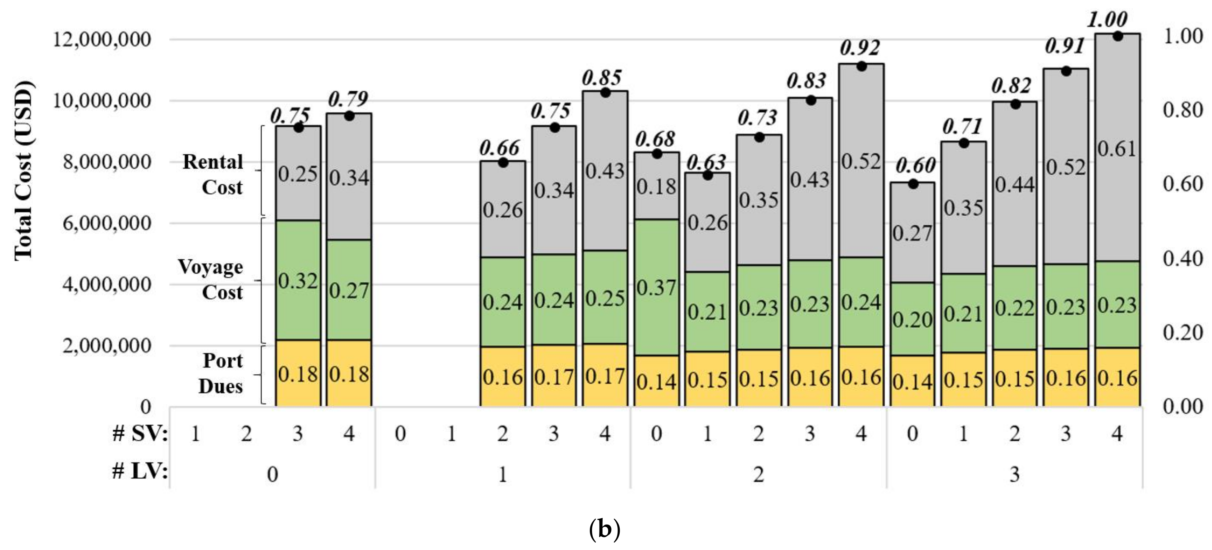 Applsci 11 09626 g004b
