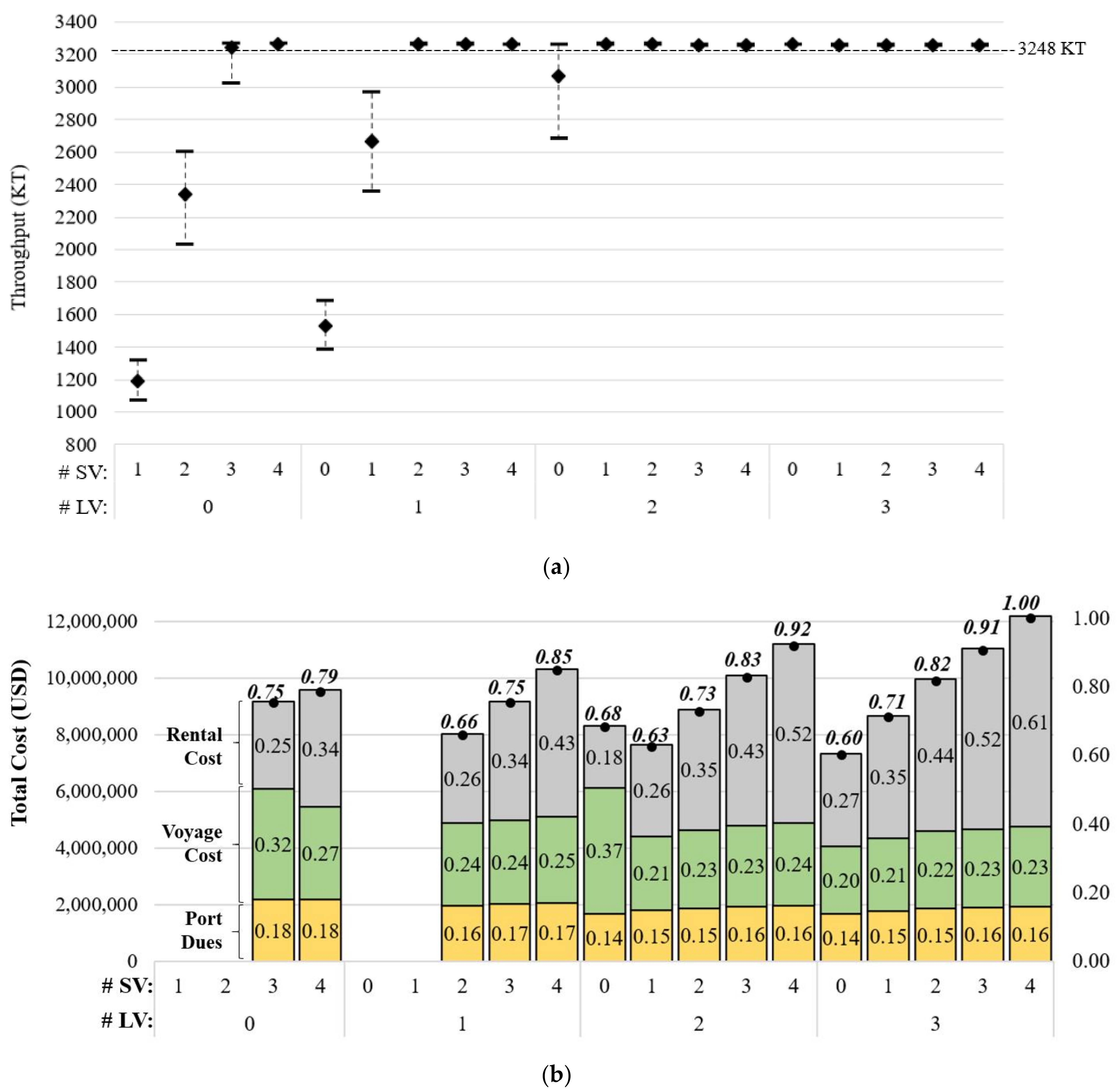 Applsci 11 09626 g005