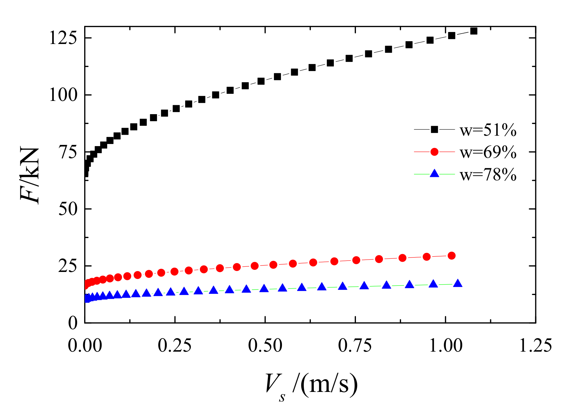 Applsci 11 09627 g004 550
