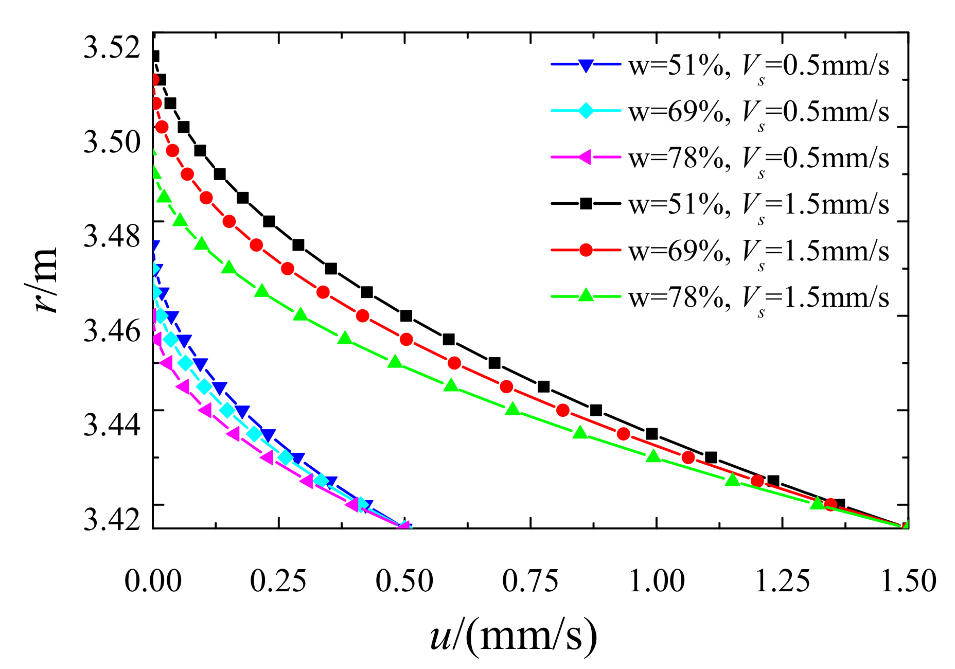 Applsci 11 09627 g005 550