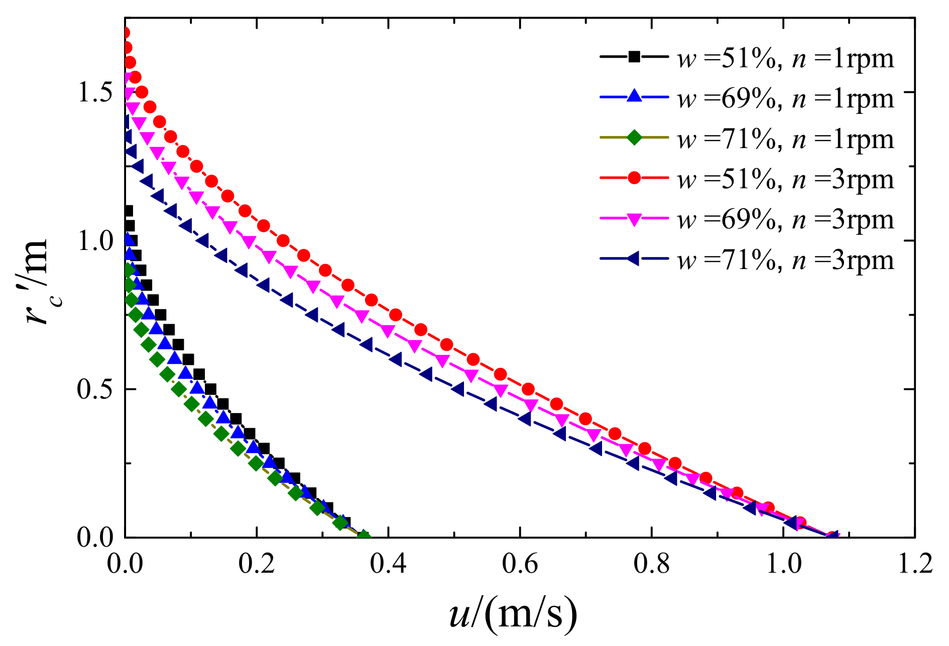 Applsci 11 09627 g008 550