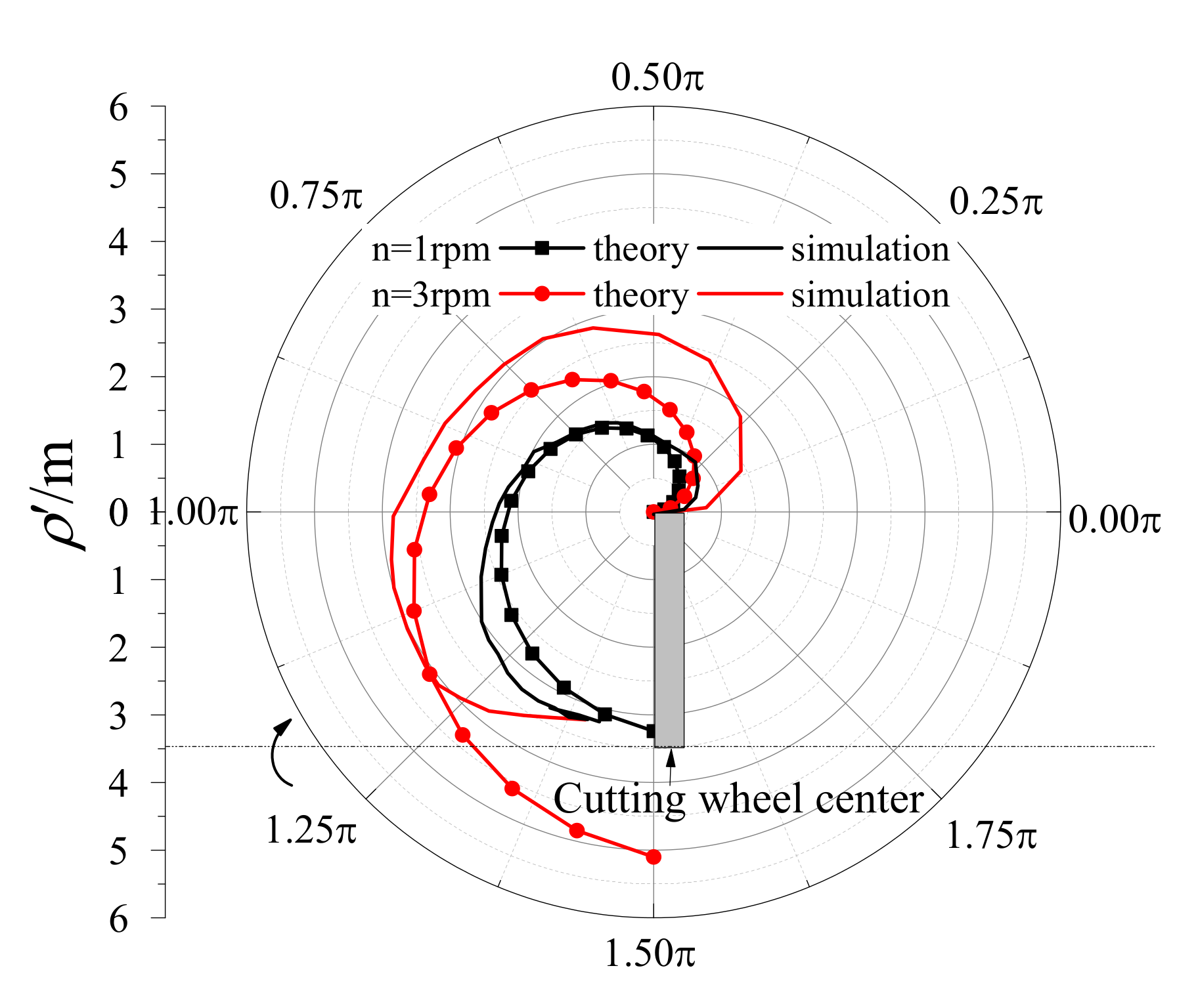 Applsci 11 09627 g010 550
