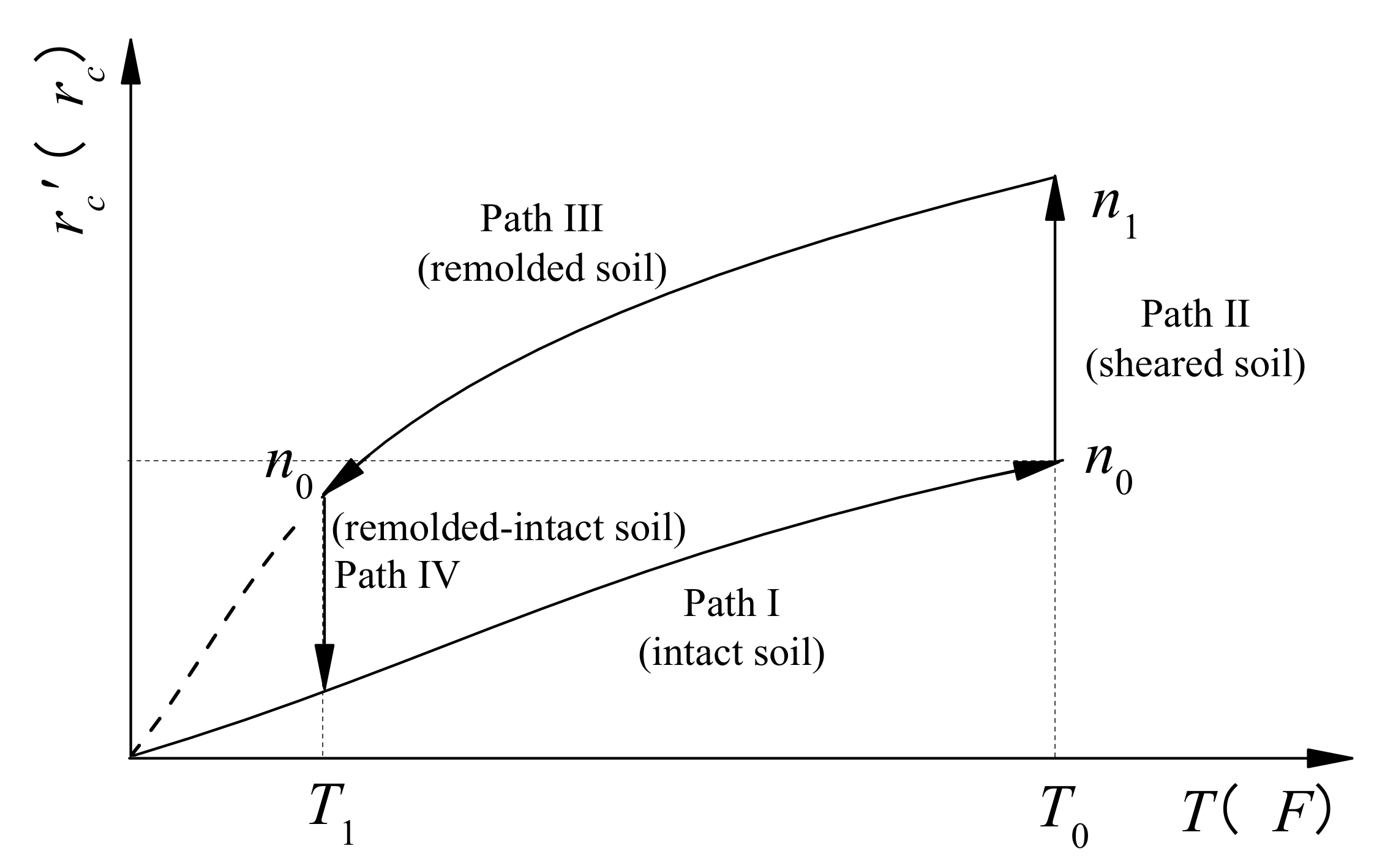 Applsci 11 09627 g011 550