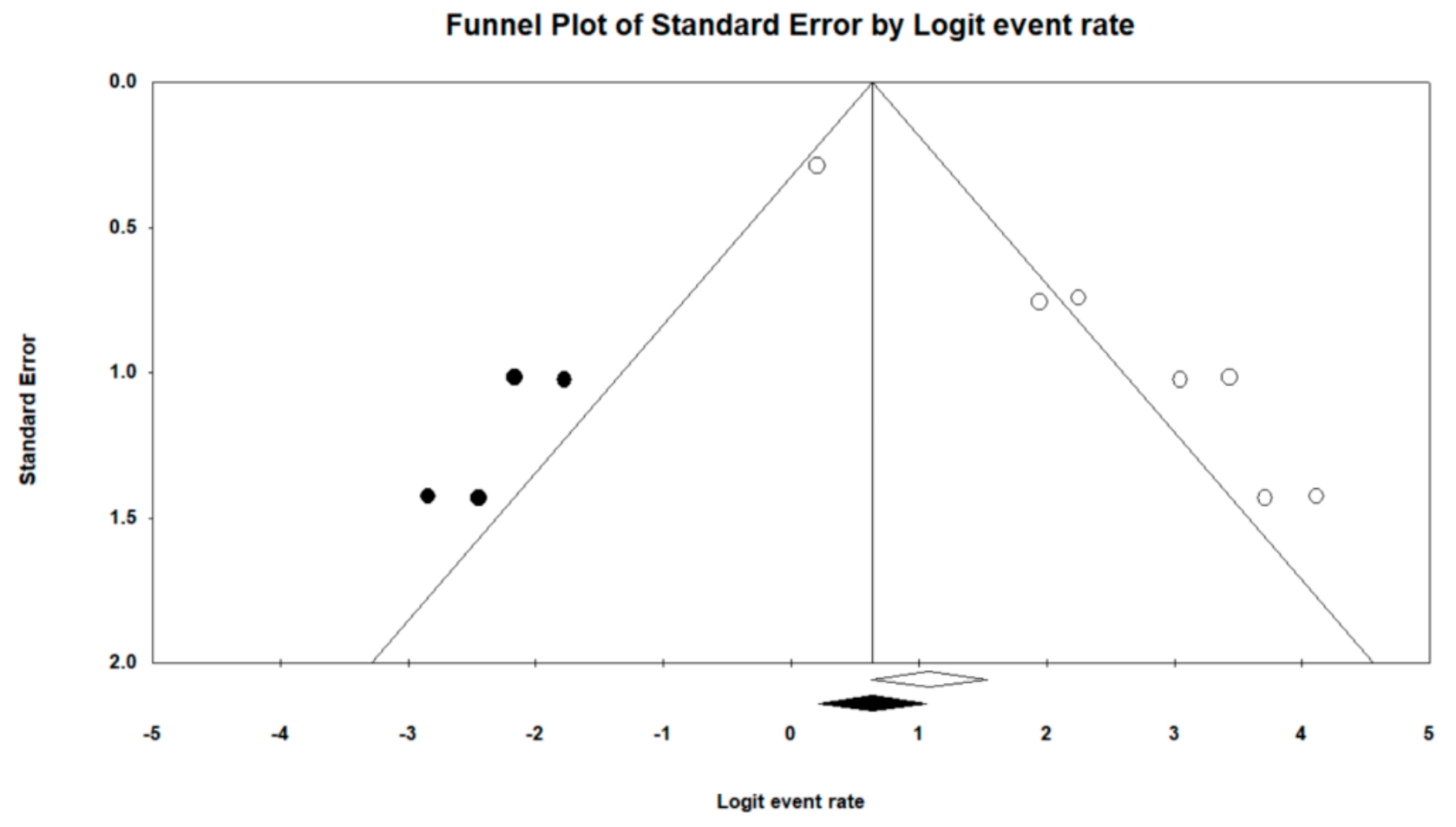 Applsci 11 09628 g002 550