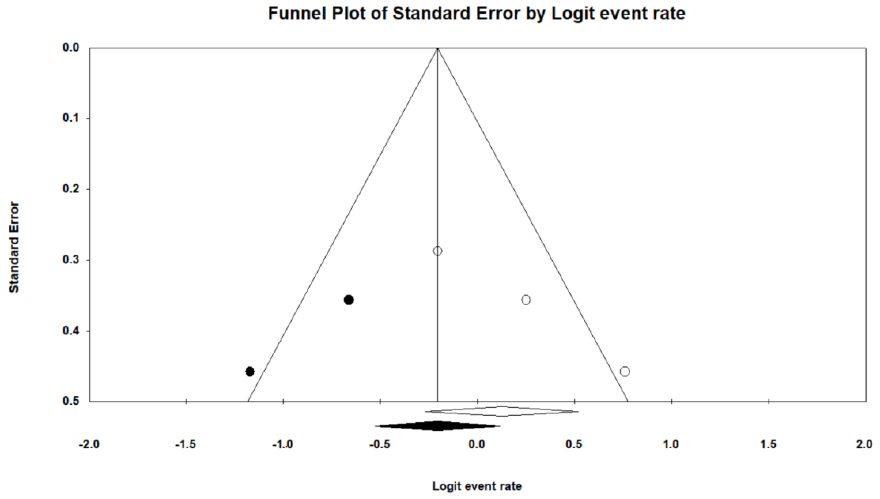 Applsci 11 09628 g003 550