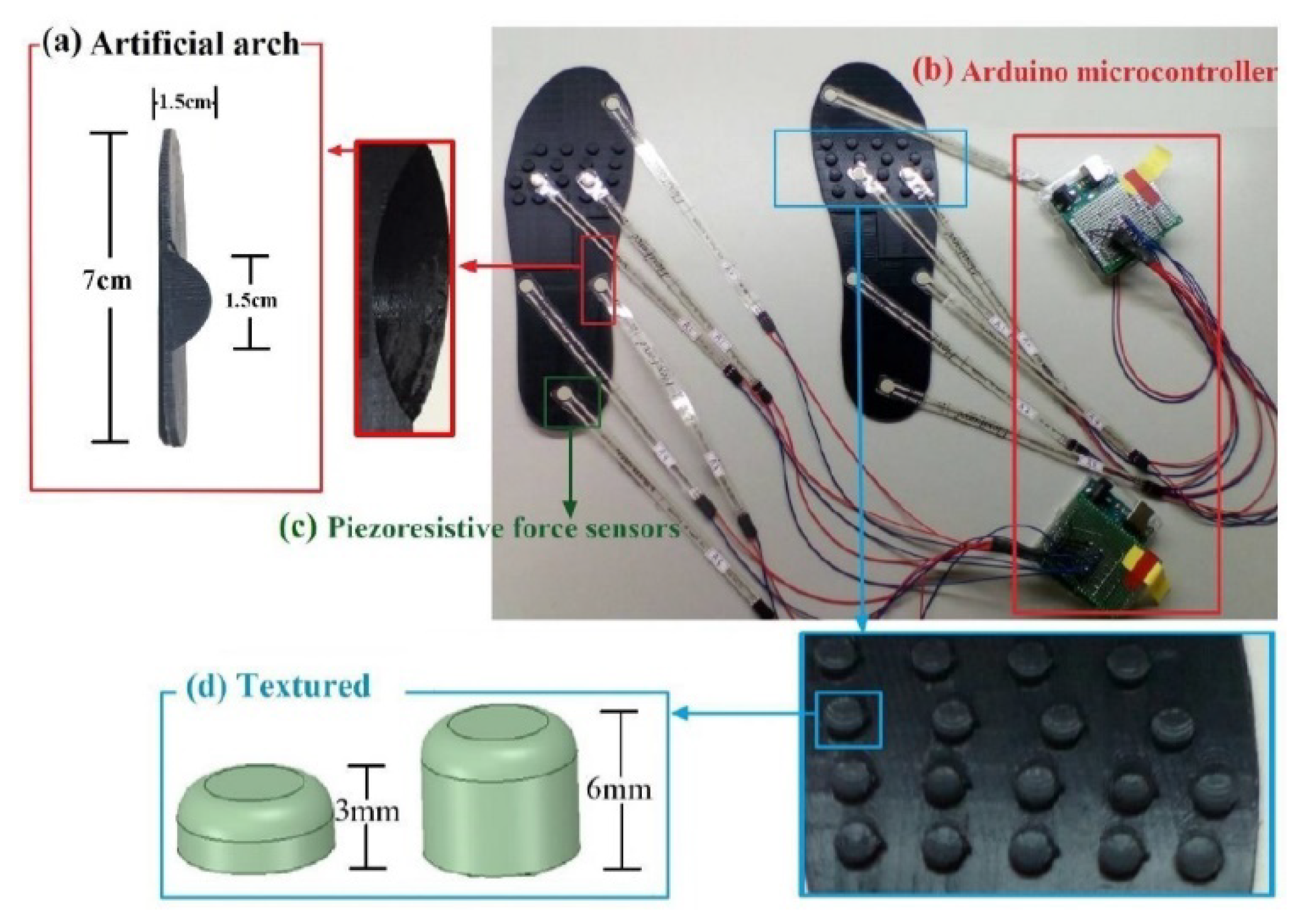 Applsci 11 09629 g003 550