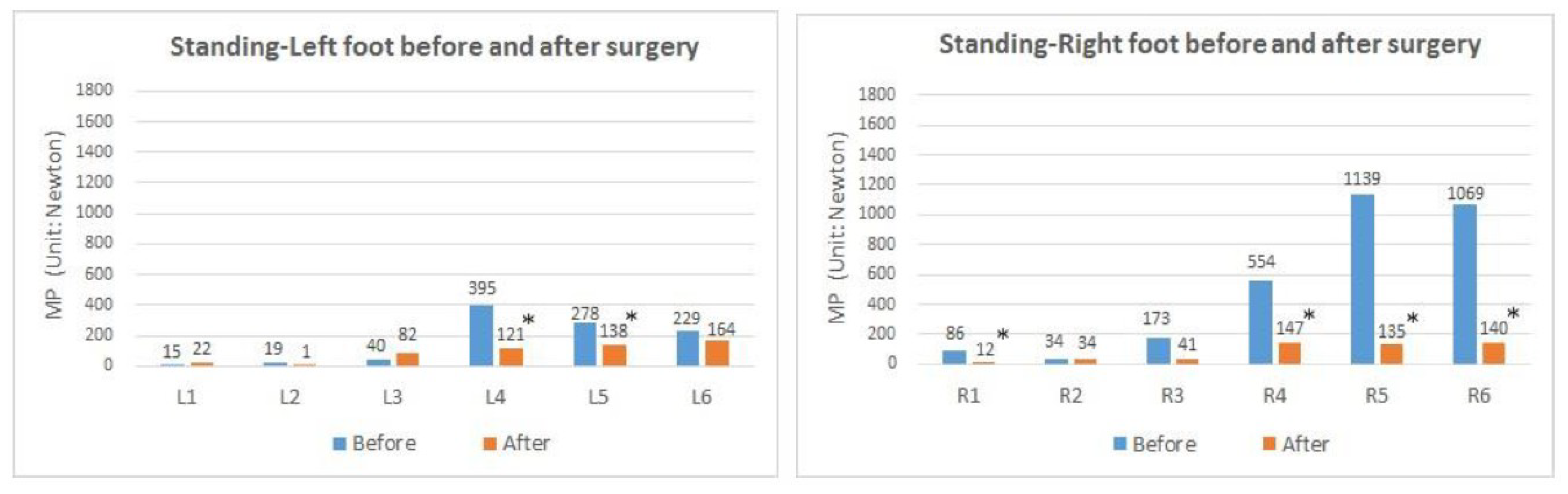 Applsci 11 09629 g005 550