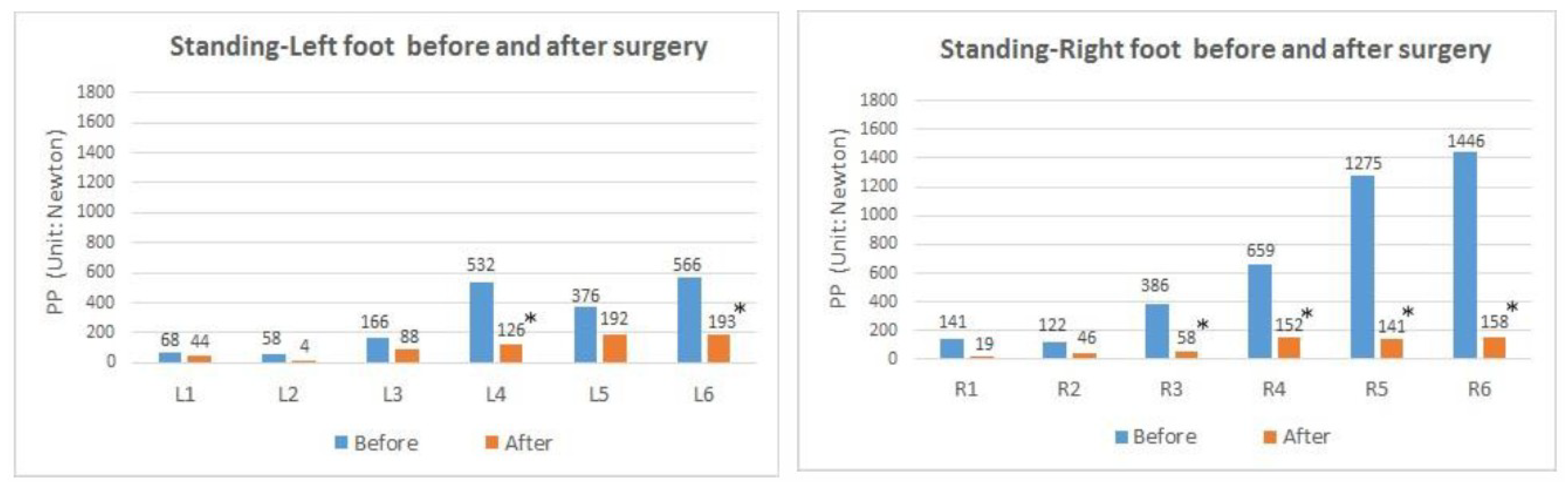Applsci 11 09629 g006 550