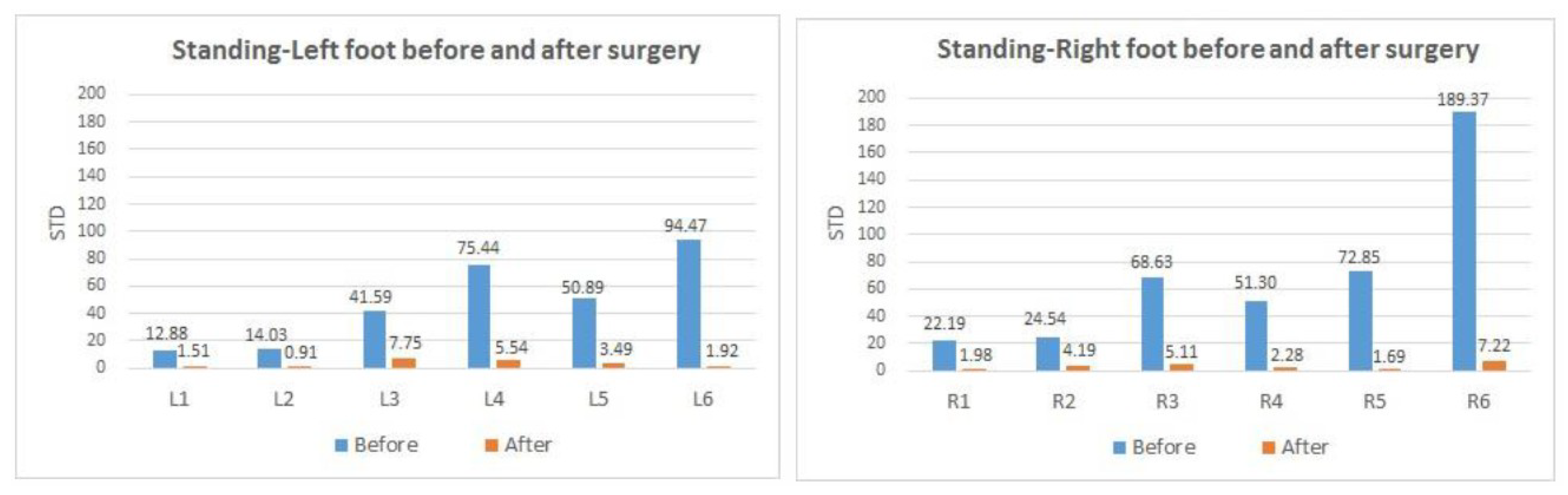 Applsci 11 09629 g007 550