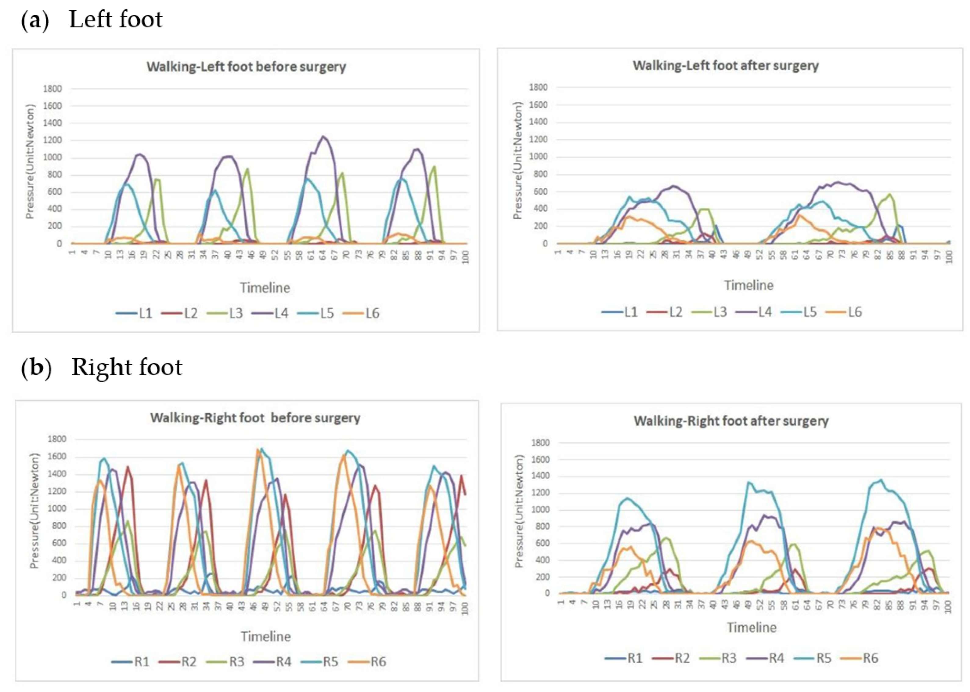 Applsci 11 09629 g008 550