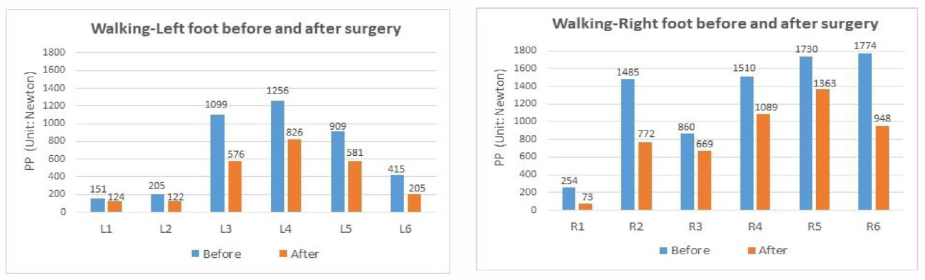 Applsci 11 09629 g009 550