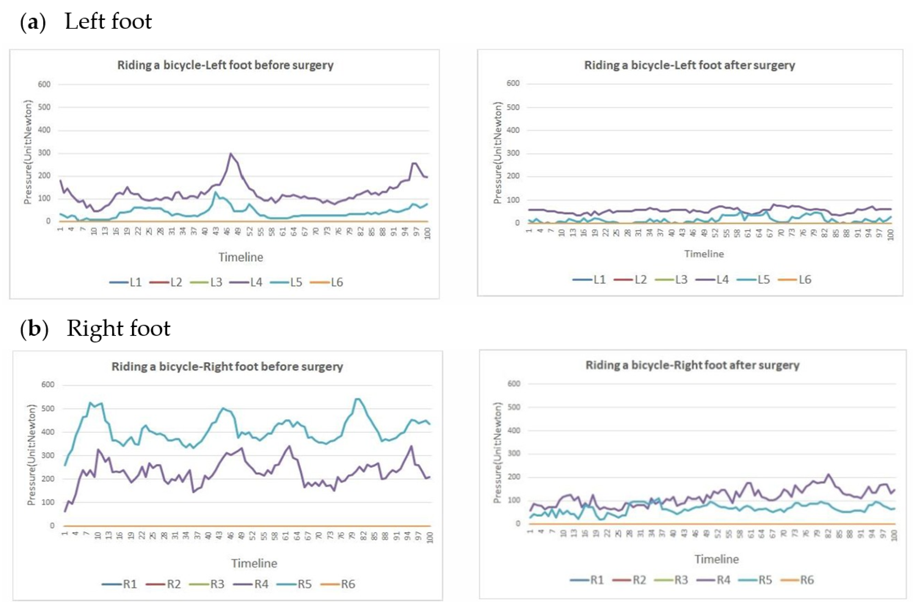 Applsci 11 09629 g010 550