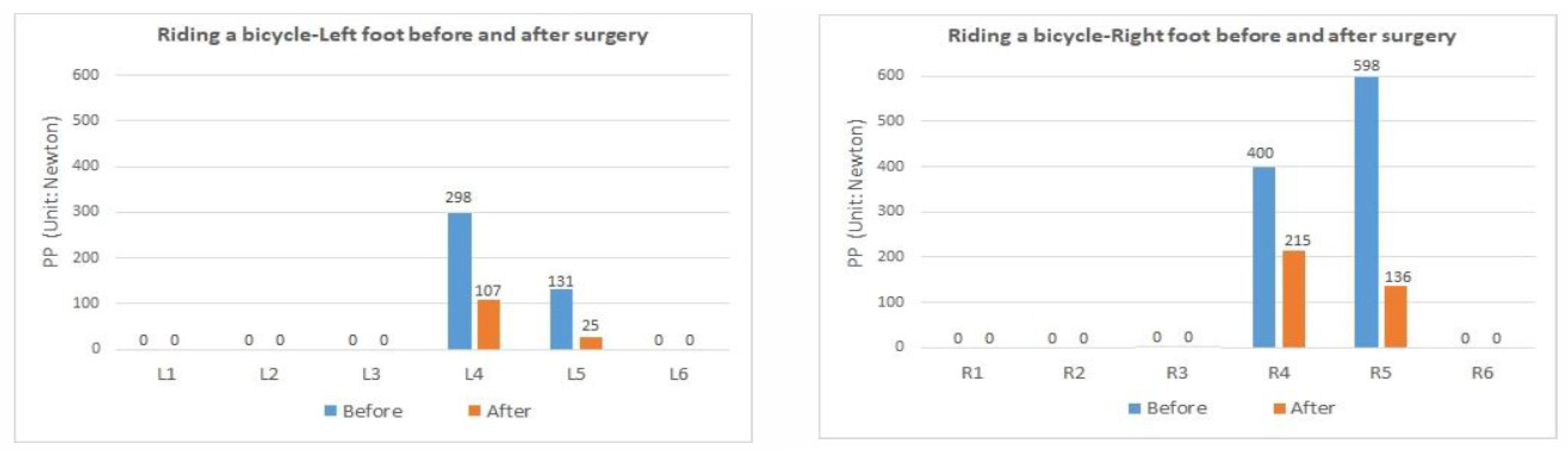 Applsci 11 09629 g011 550