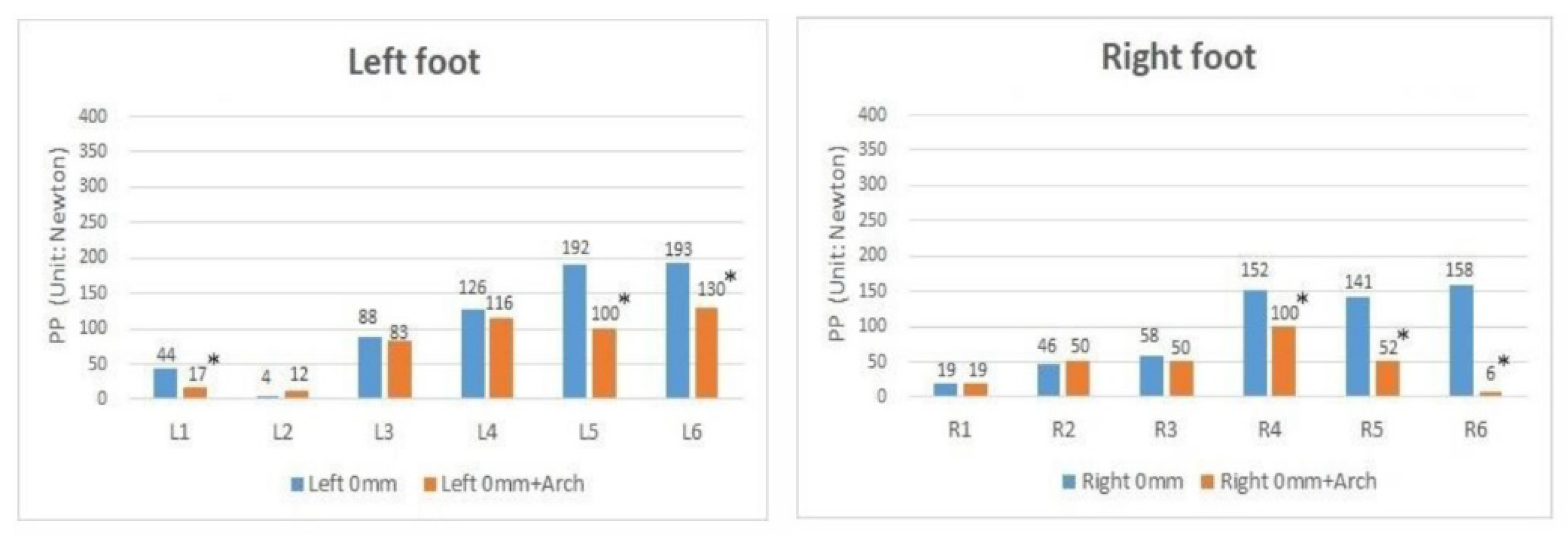 Applsci 11 09629 g013 550
