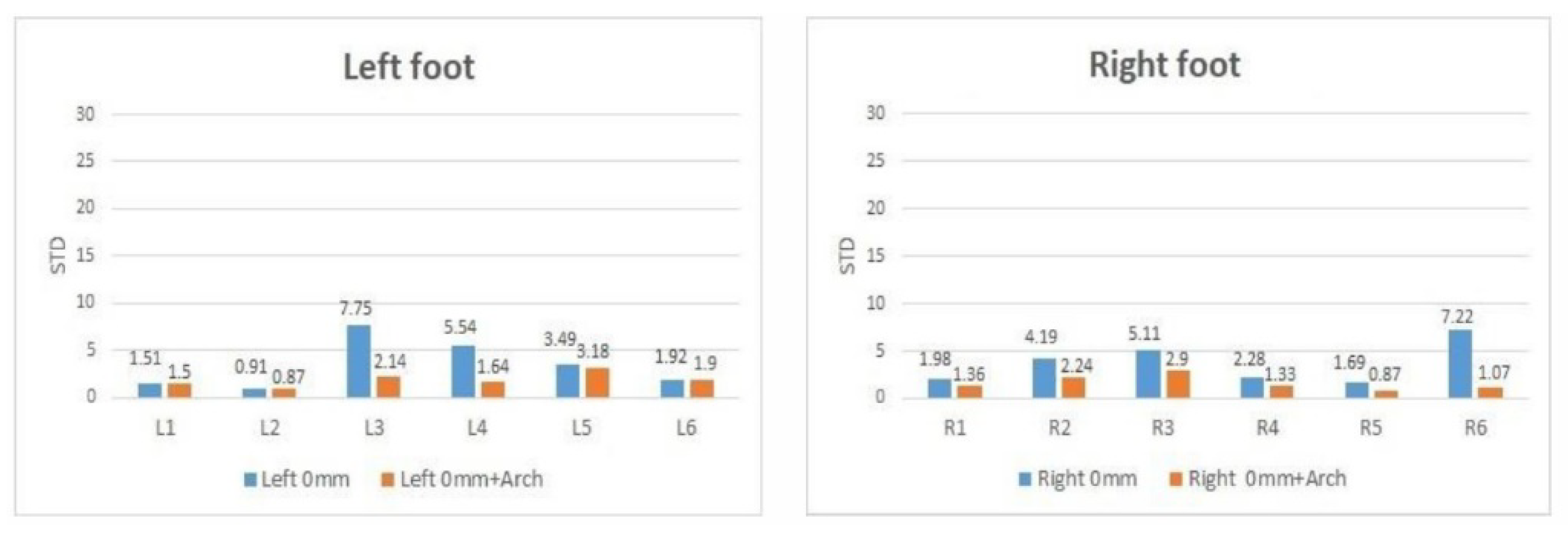 Applsci 11 09629 g014 550