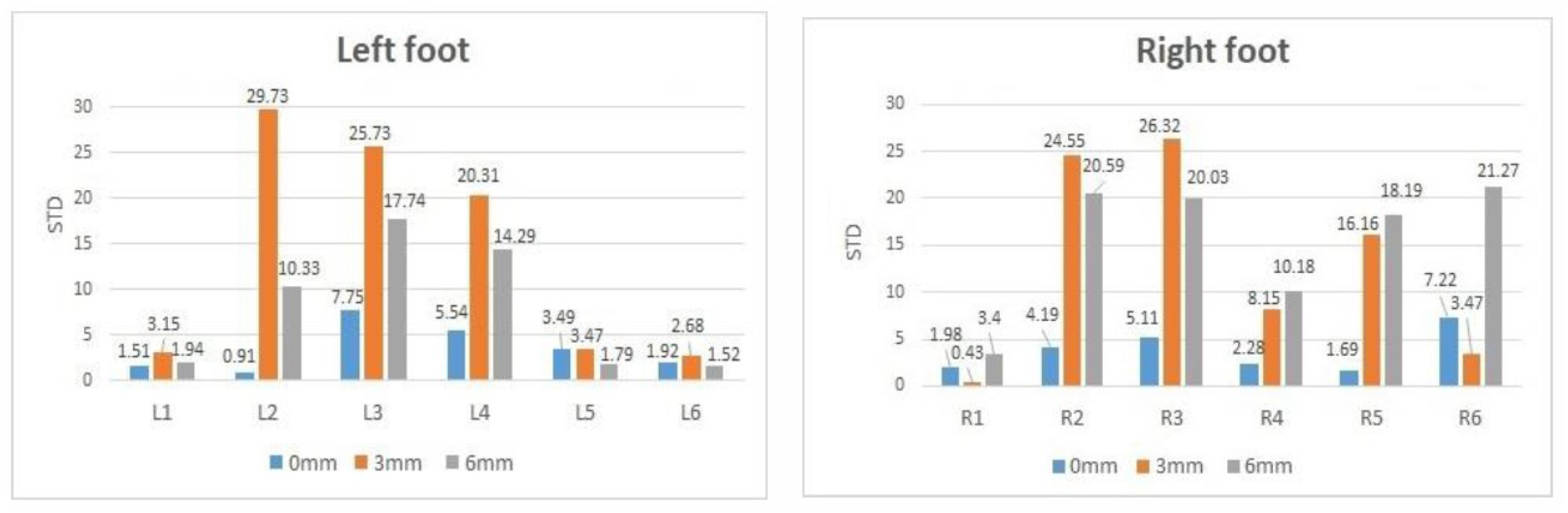Applsci 11 09629 g017 550