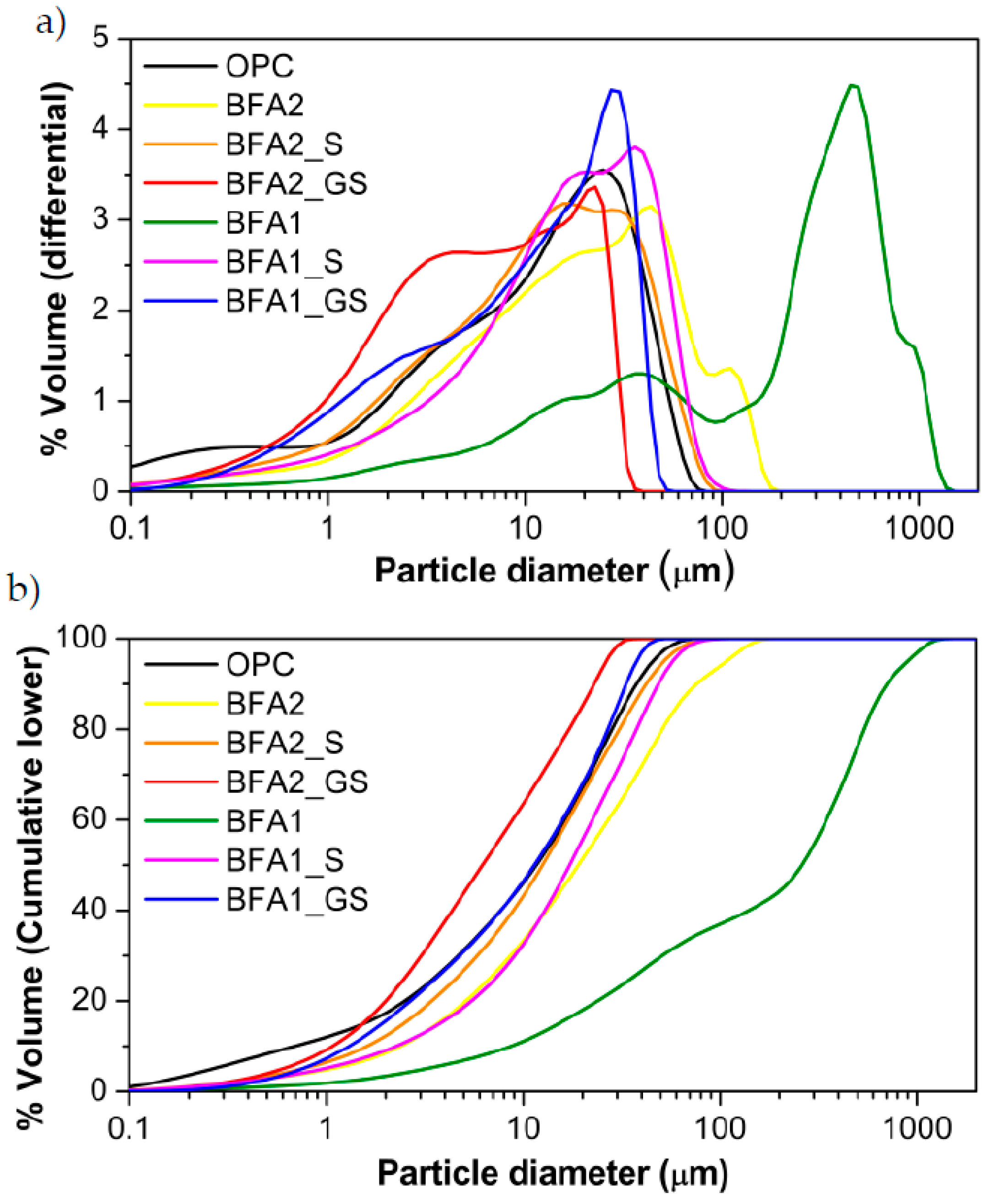 Applsci 11 09630 g001