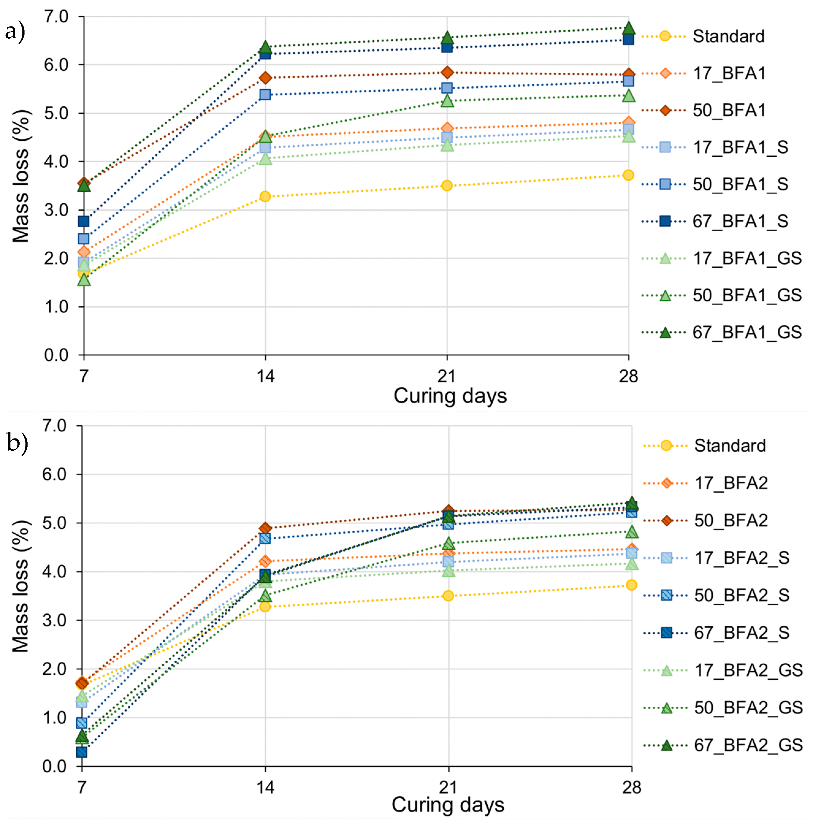 Applsci 11 09630 g003