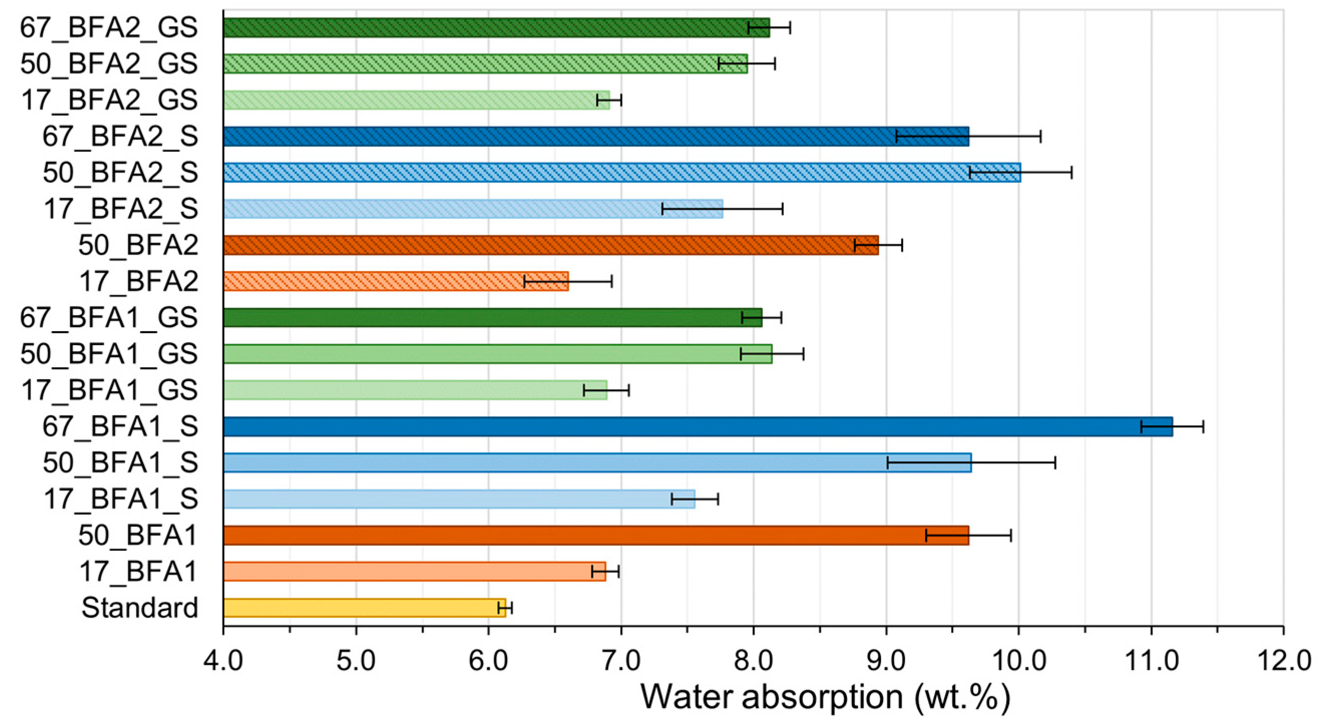Applsci 11 09630 g005
