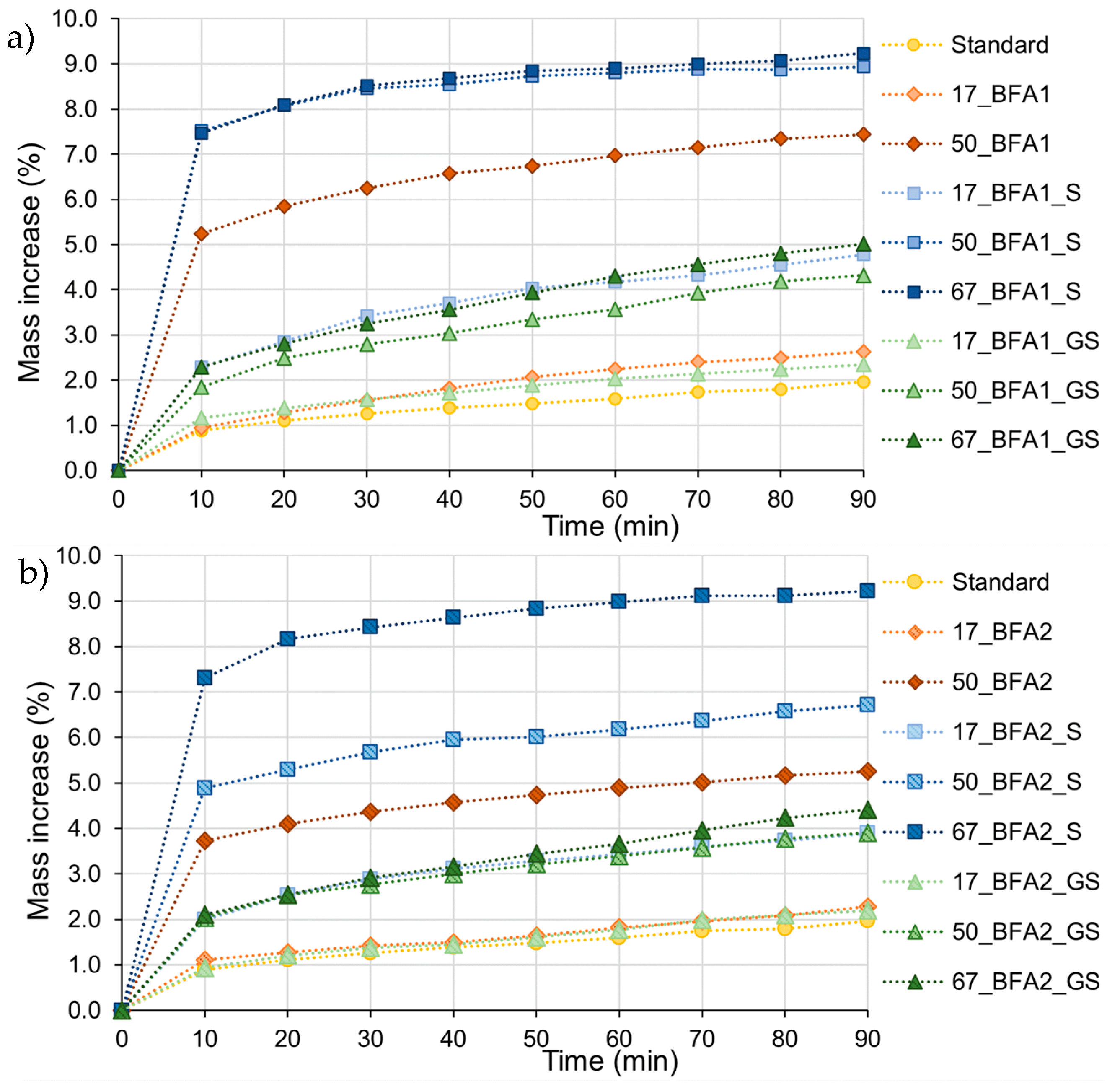 Applsci 11 09630 g006
