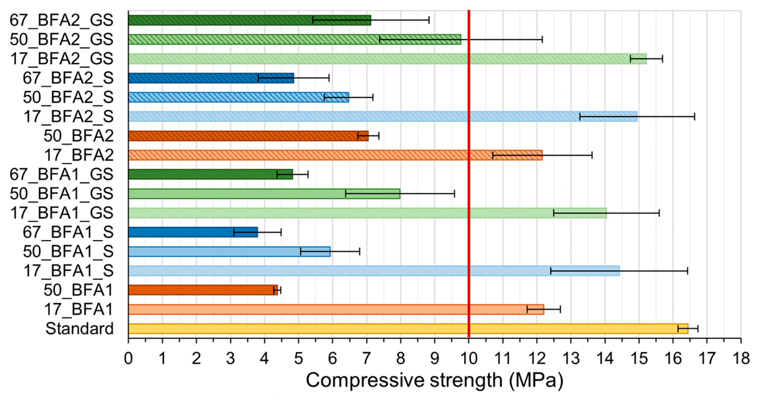 Applsci 11 09630 g007