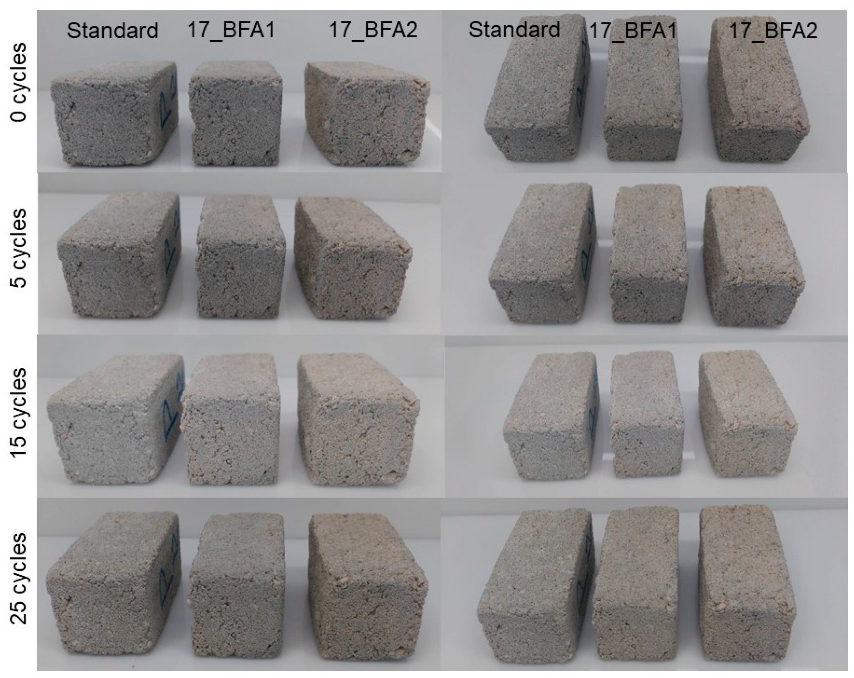 Applsci 11 09630 g010