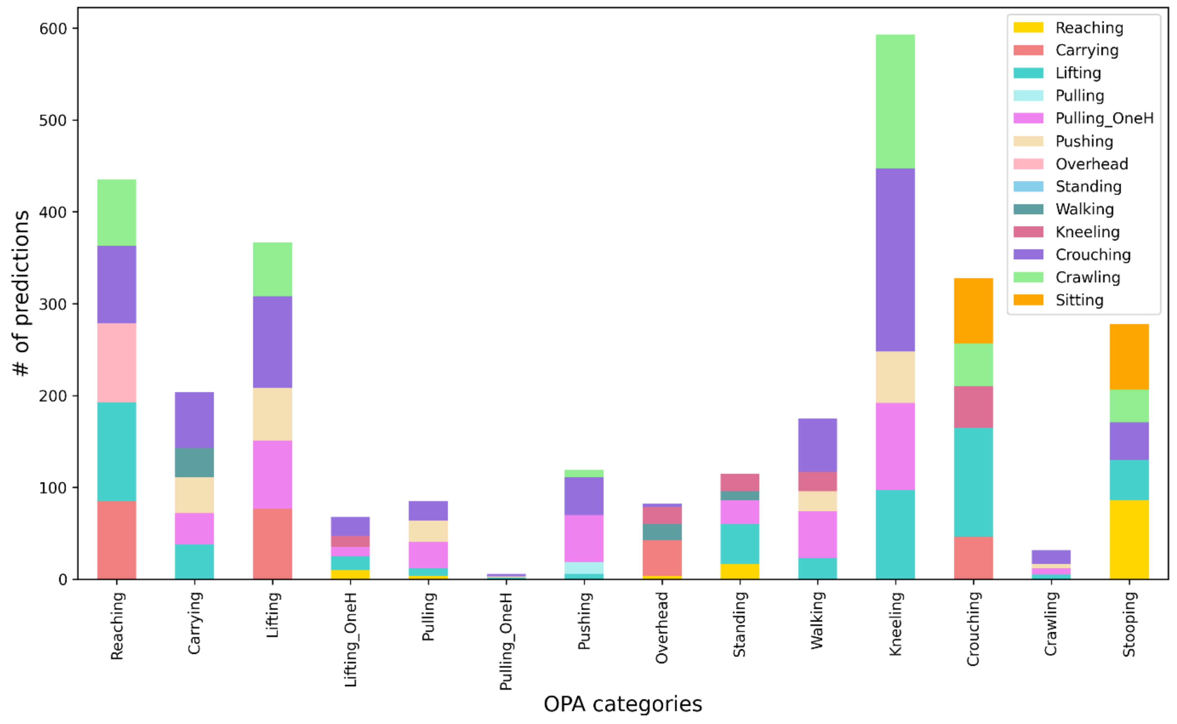 Applsci 11 09636 g006 Applsci 11 09636 g006