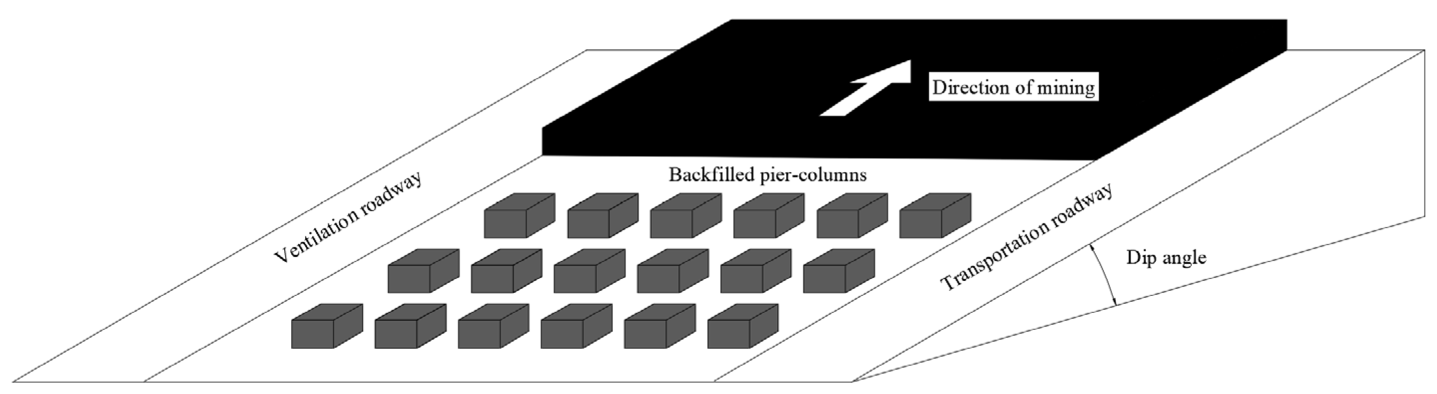 Applsci 11 09640 g001 550