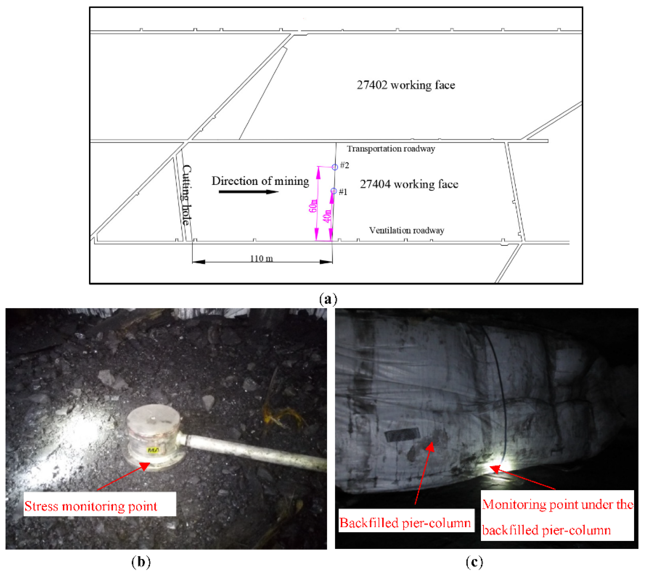 Applsci 11 09640 g011 550