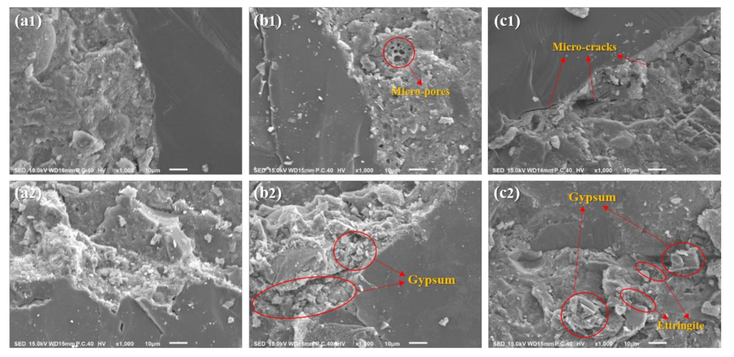 Applsci 11 09647 g009 550