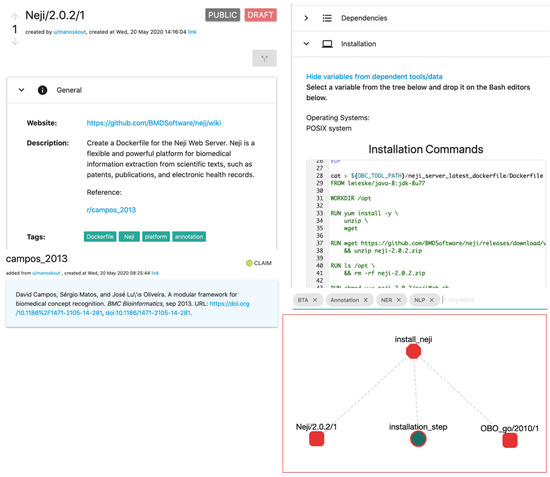 Applied Sciences Free Full Text Converting Biomedical Text Annotated Resources Into Fair Research Objects With An Open Science Platform Html
