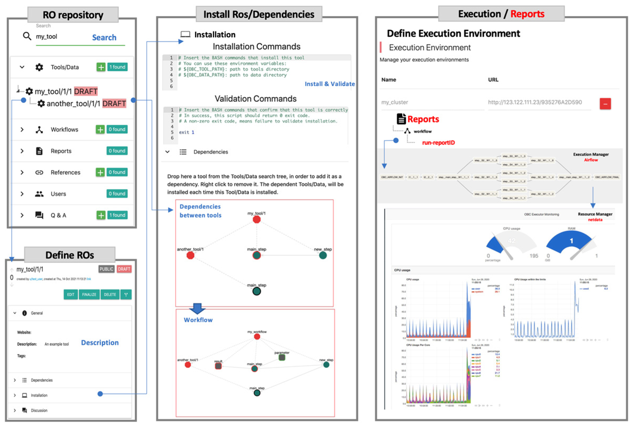 Applsci 11 09648 g003 Applsci 11 09648 g003