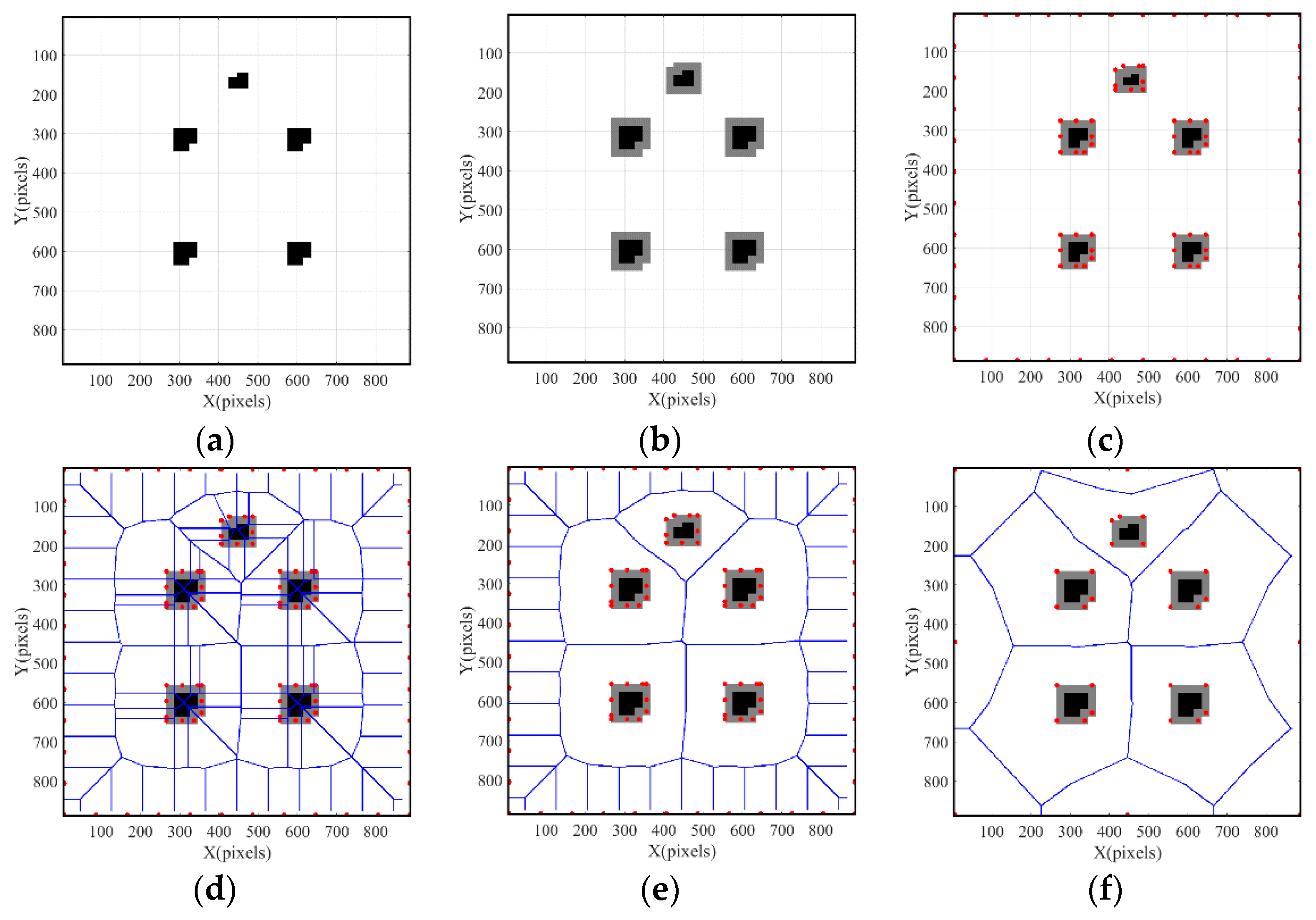 Applsci 11 09650 g002 550