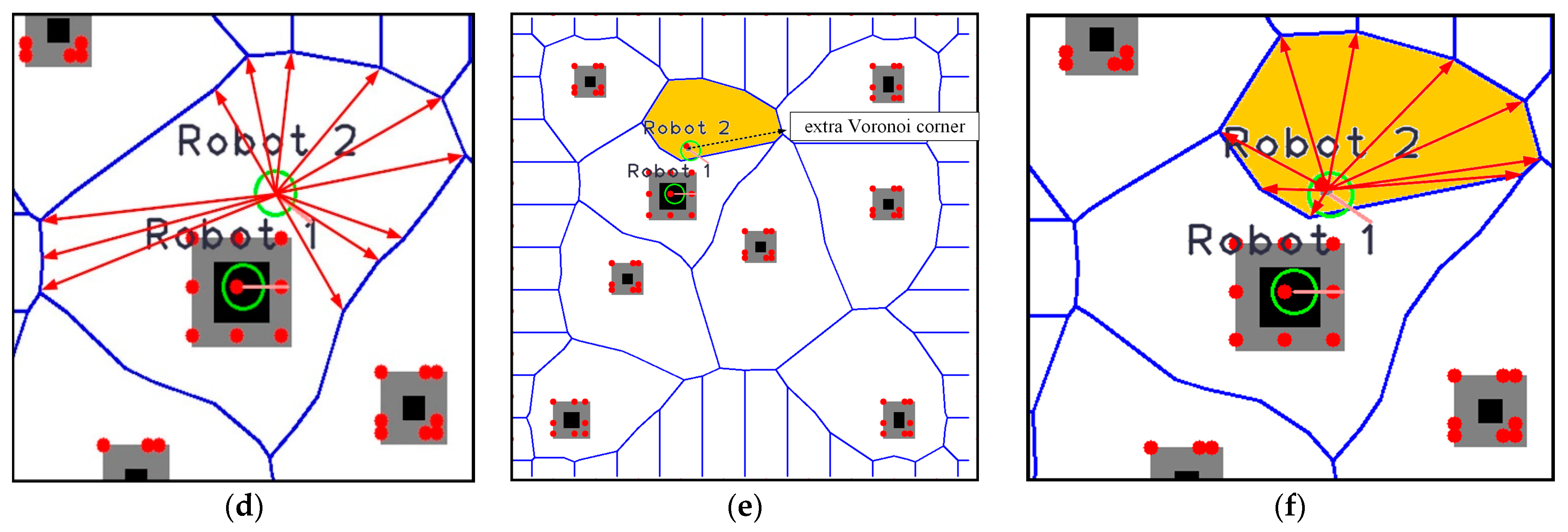 Applied Sciences | Free Full-Text | A Path Planning Strategy for Multi ...
