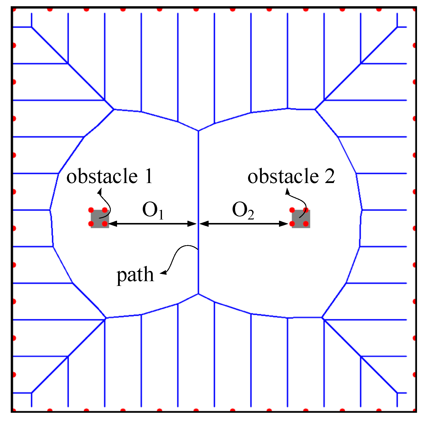 Applsci 11 09650 g005 550