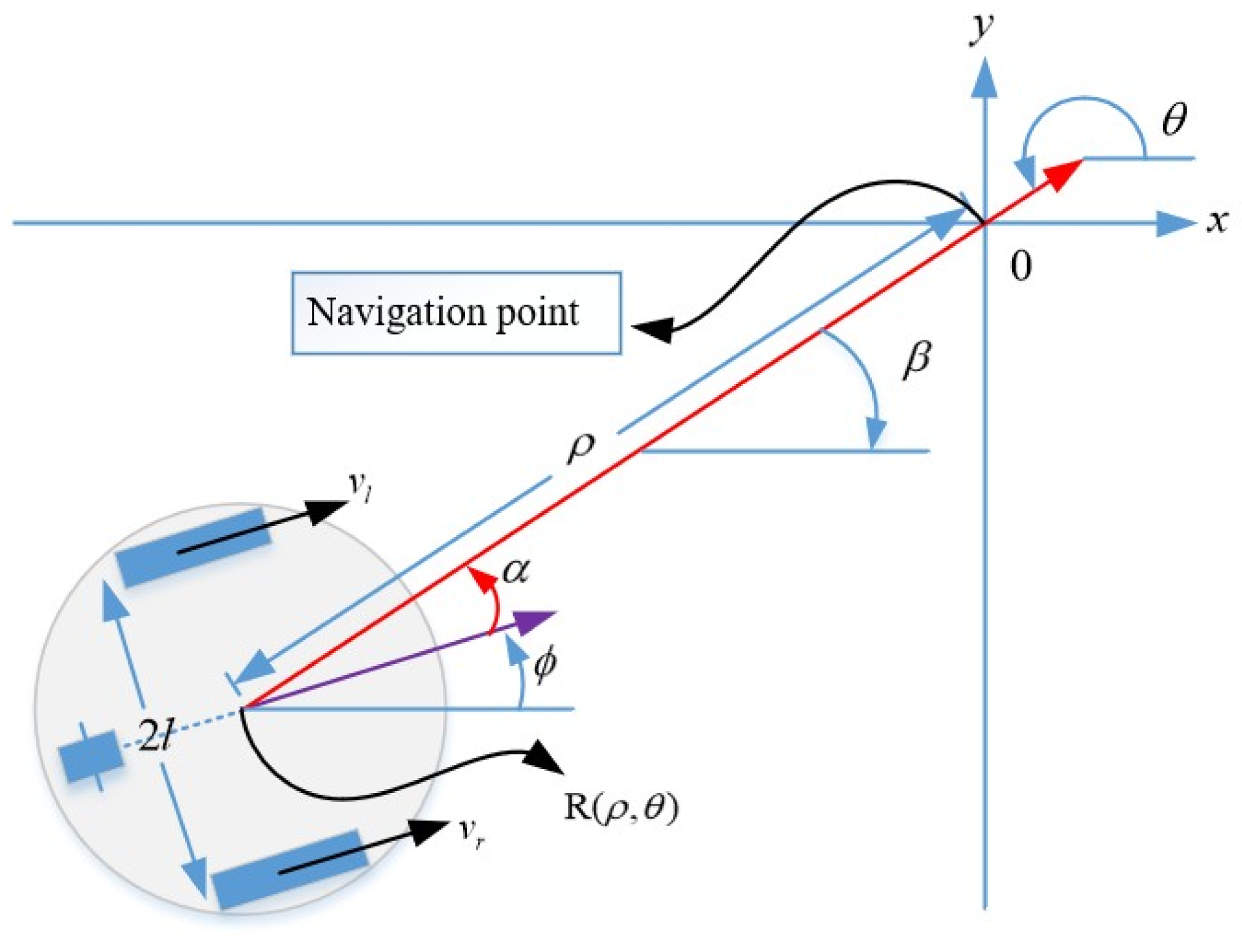 Applsci 11 09650 g007 550