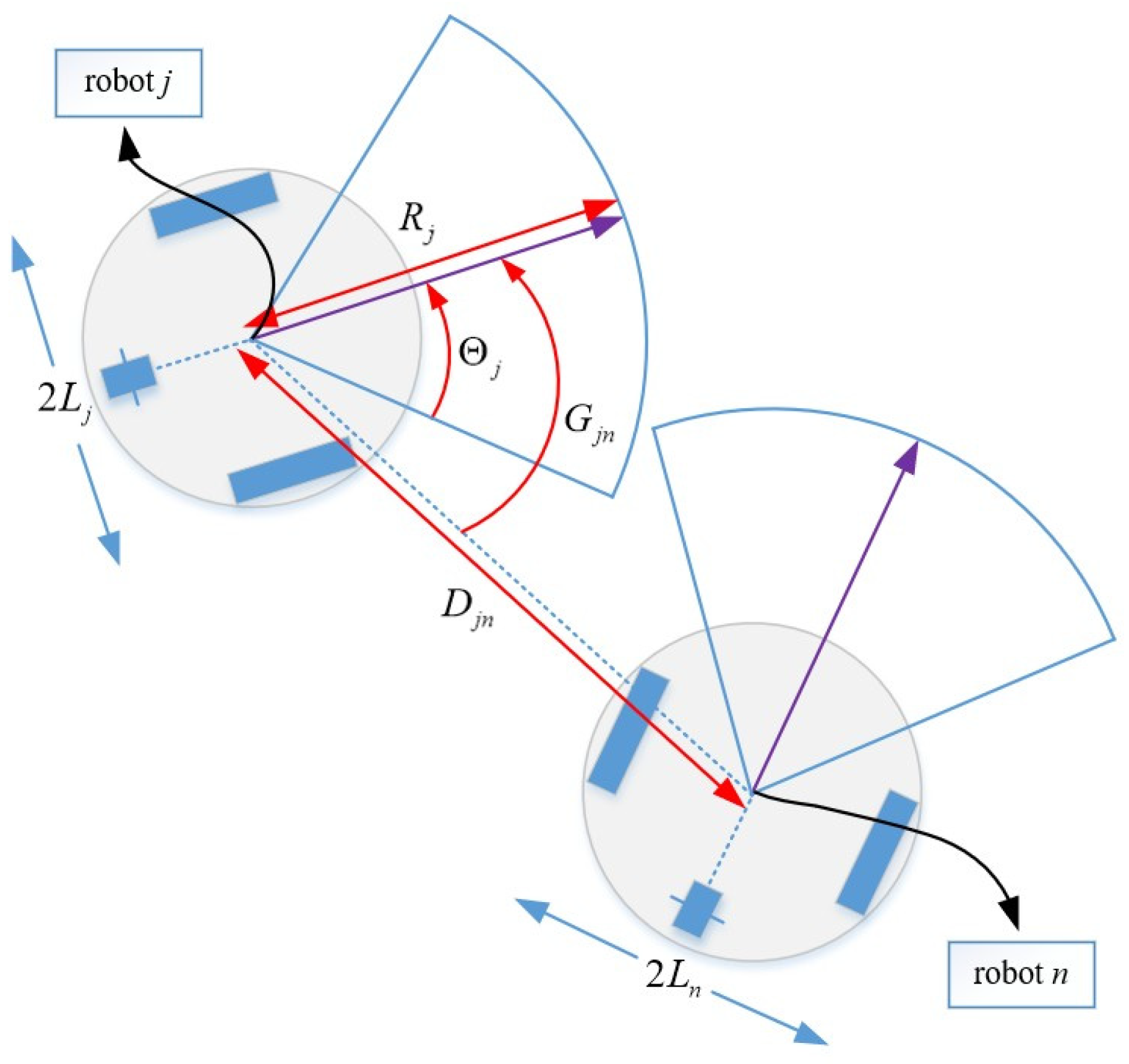 Applsci 11 09650 g008 550