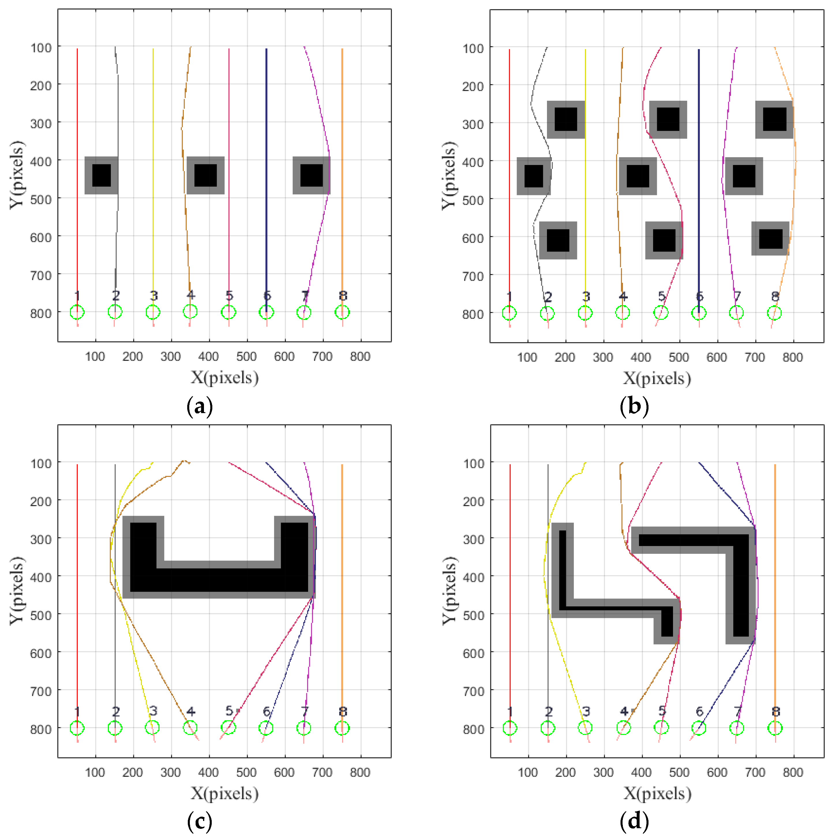 Applsci 11 09650 g012 550